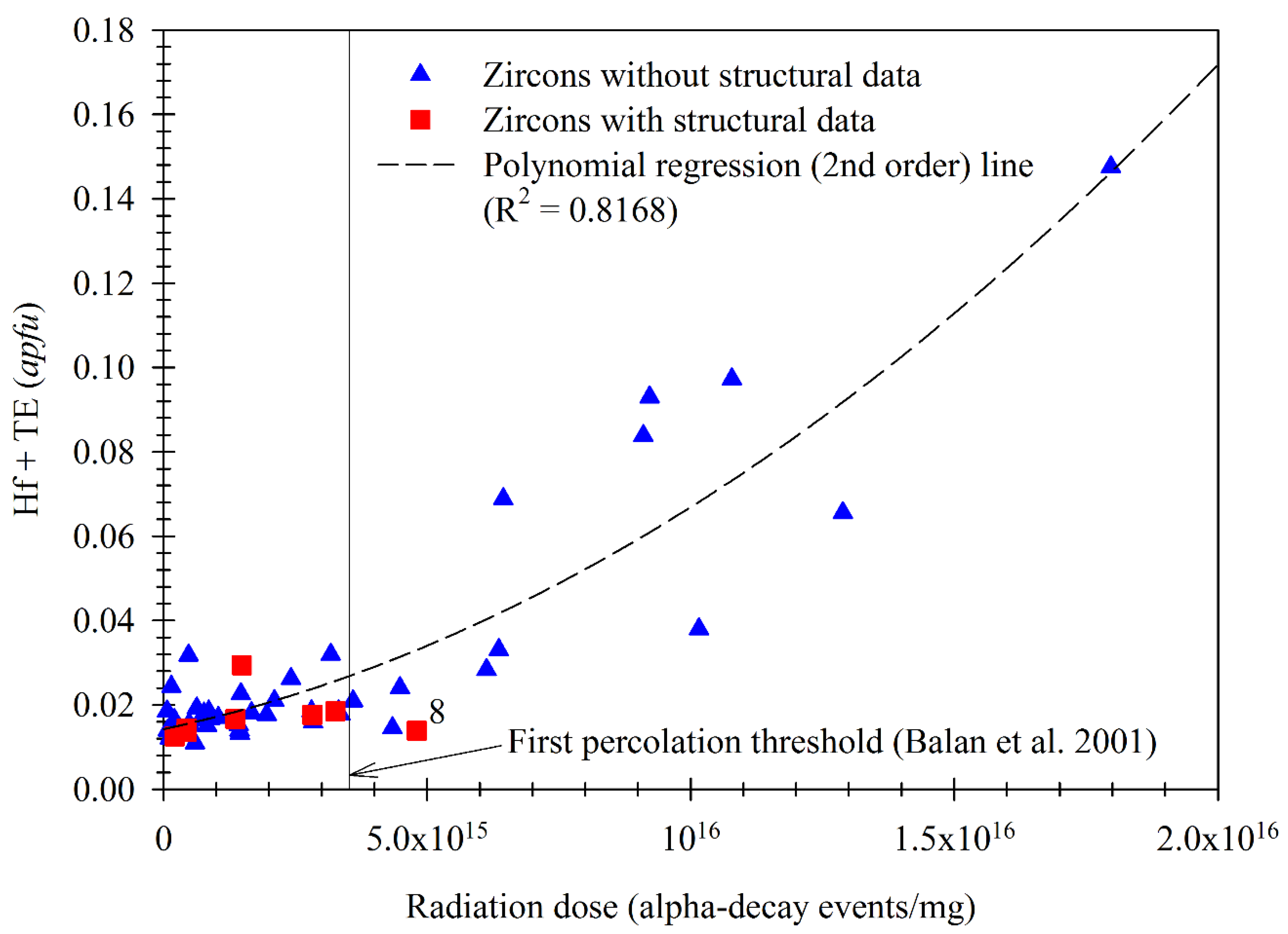 Minerals 10 00947 g008