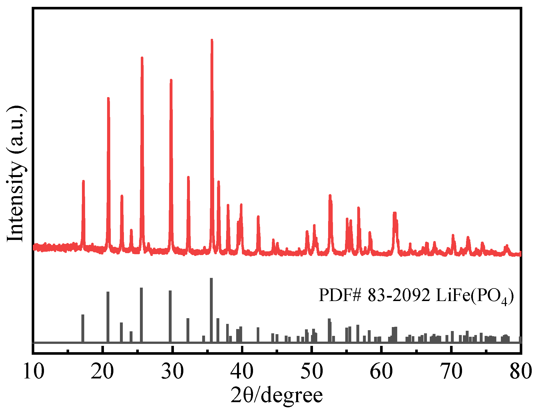Minerals 10 00949 g002