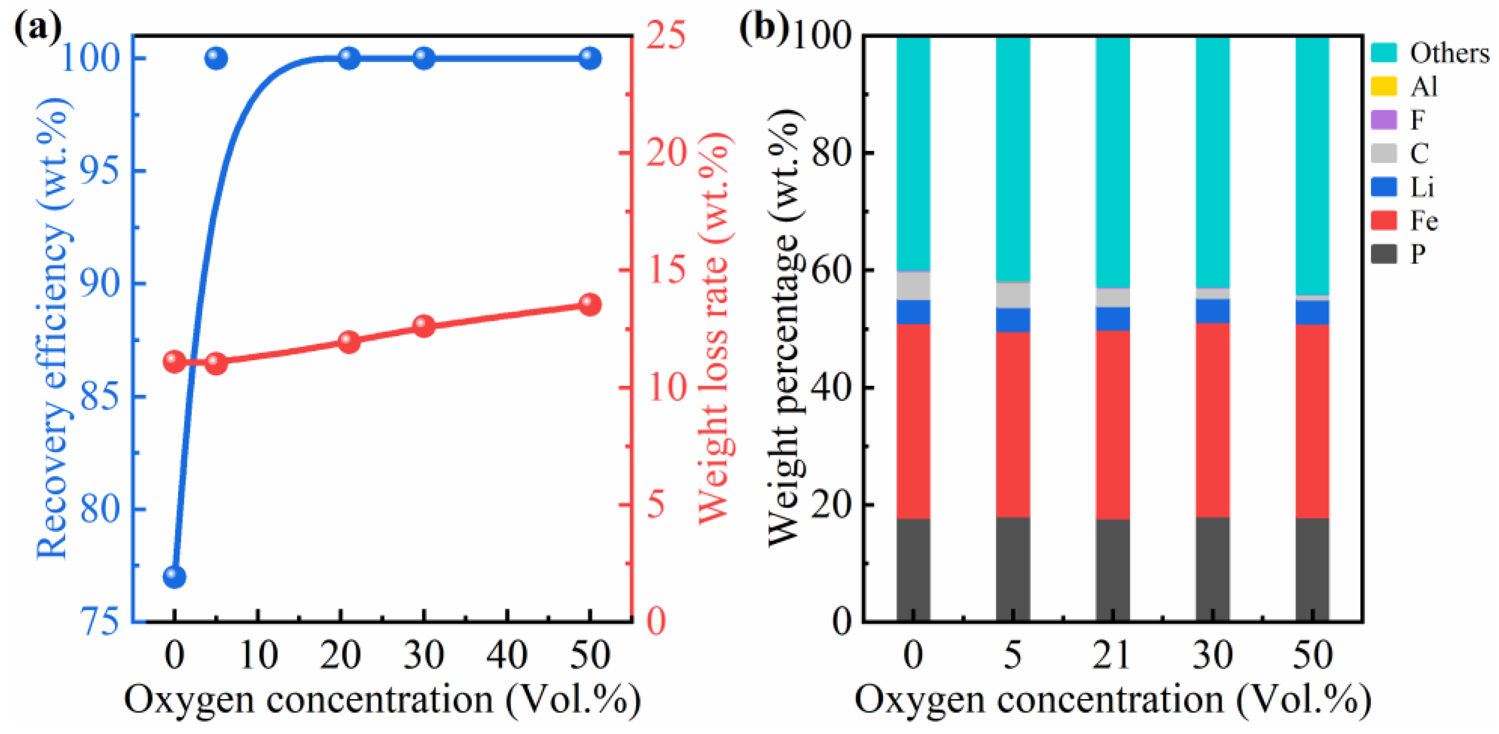 Minerals 10 00949 g007