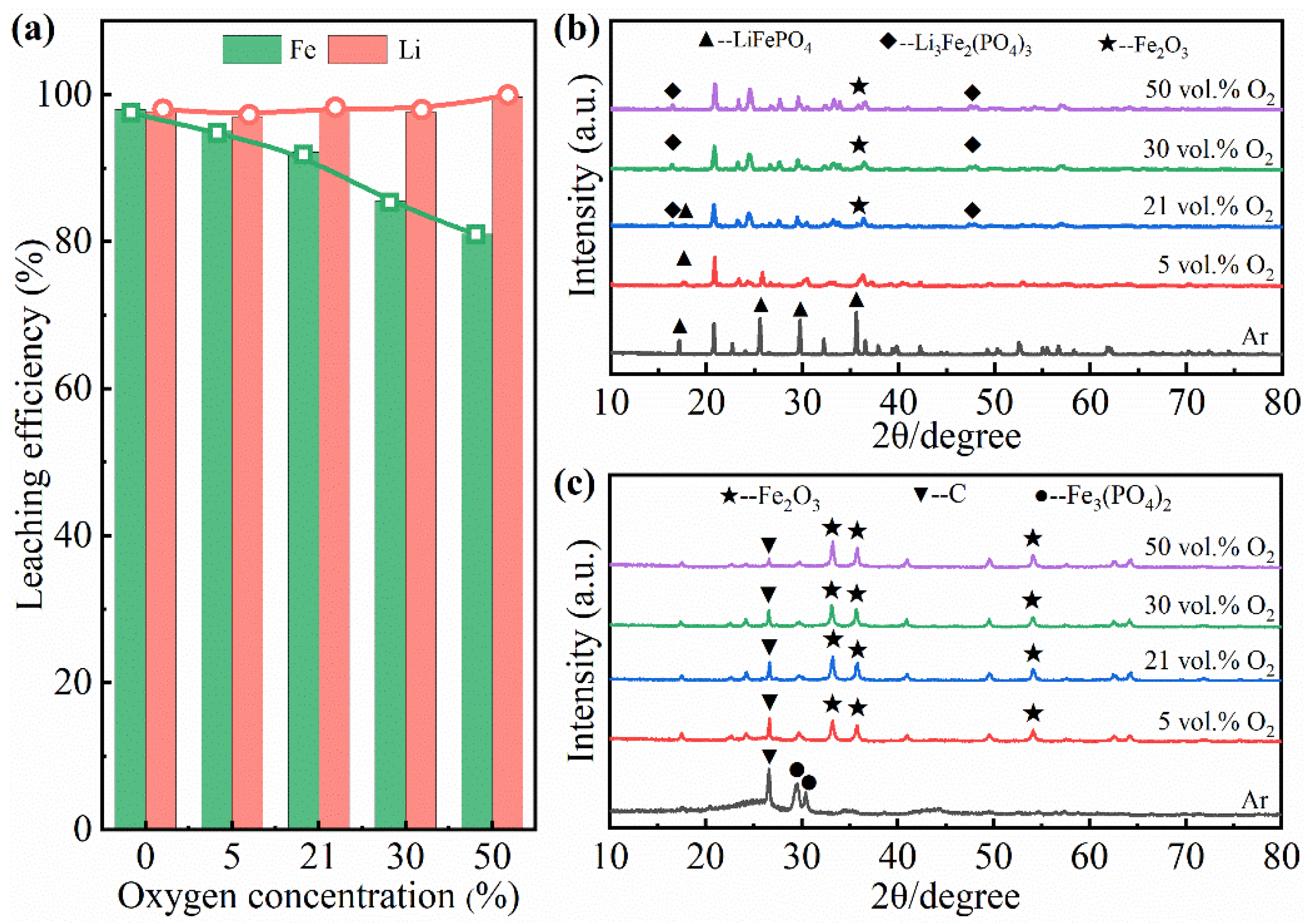 Minerals 10 00949 g008