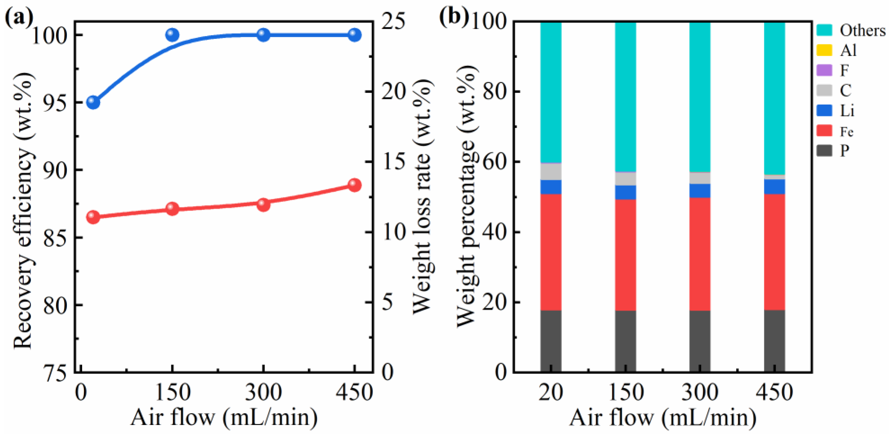 Minerals 10 00949 g010