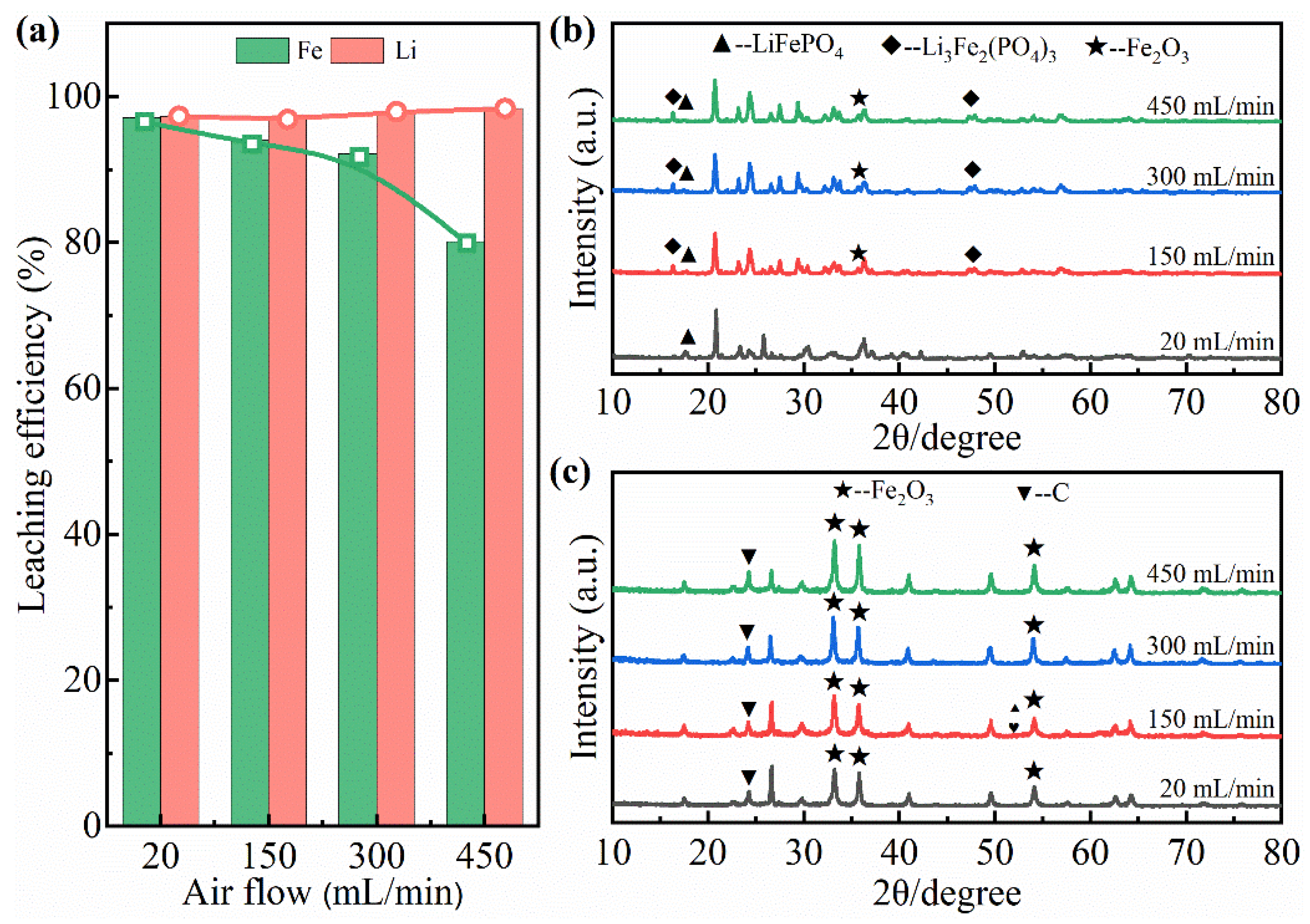 Minerals 10 00949 g011