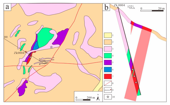 Tectonomagmatic Setting and Cu-Ni Mineralization Potential