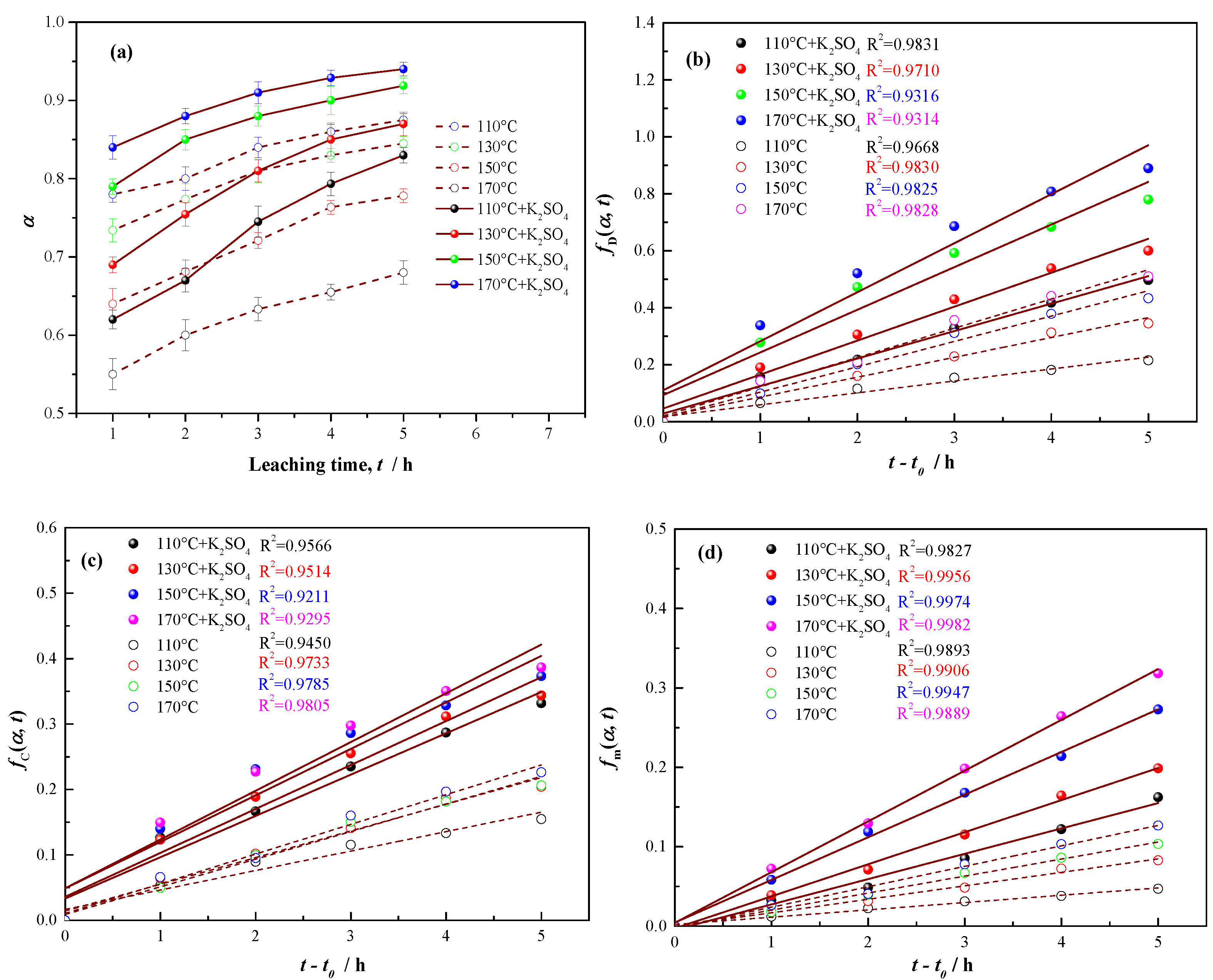 Minerals 10 00952 g003