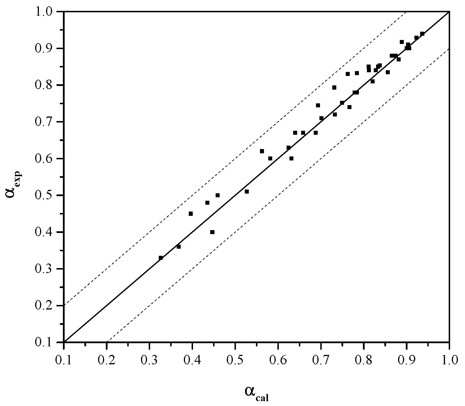 Minerals 10 00952 g007