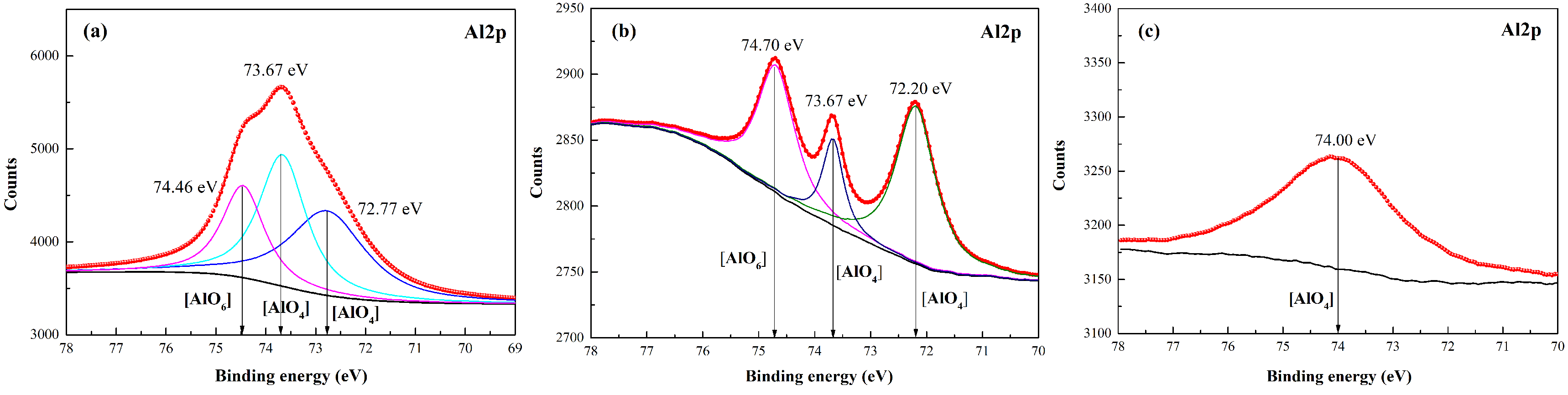 Minerals 10 00952 g009