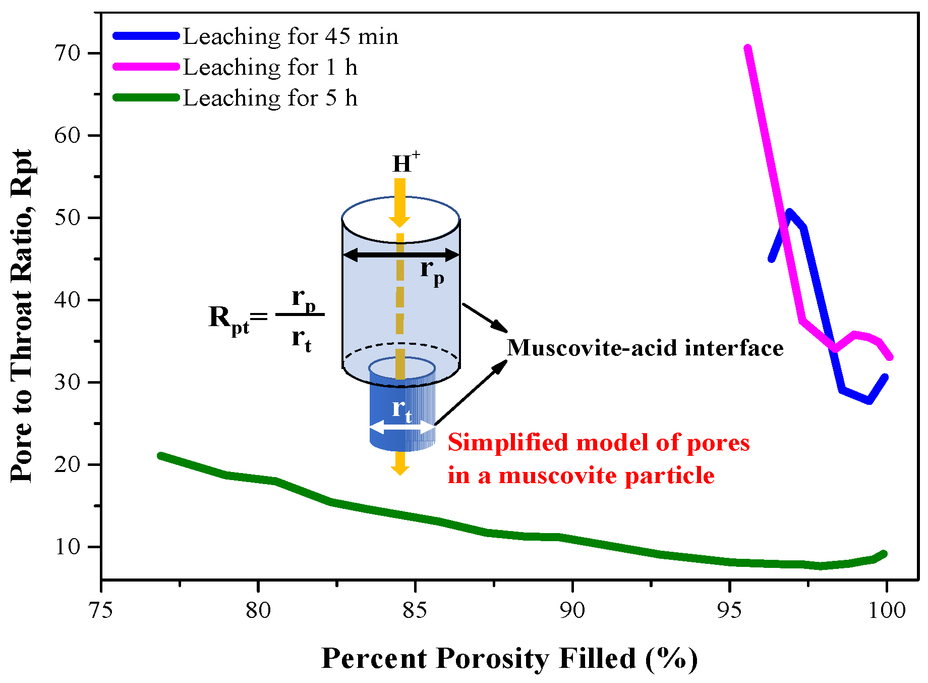 Minerals 10 00952 g011
