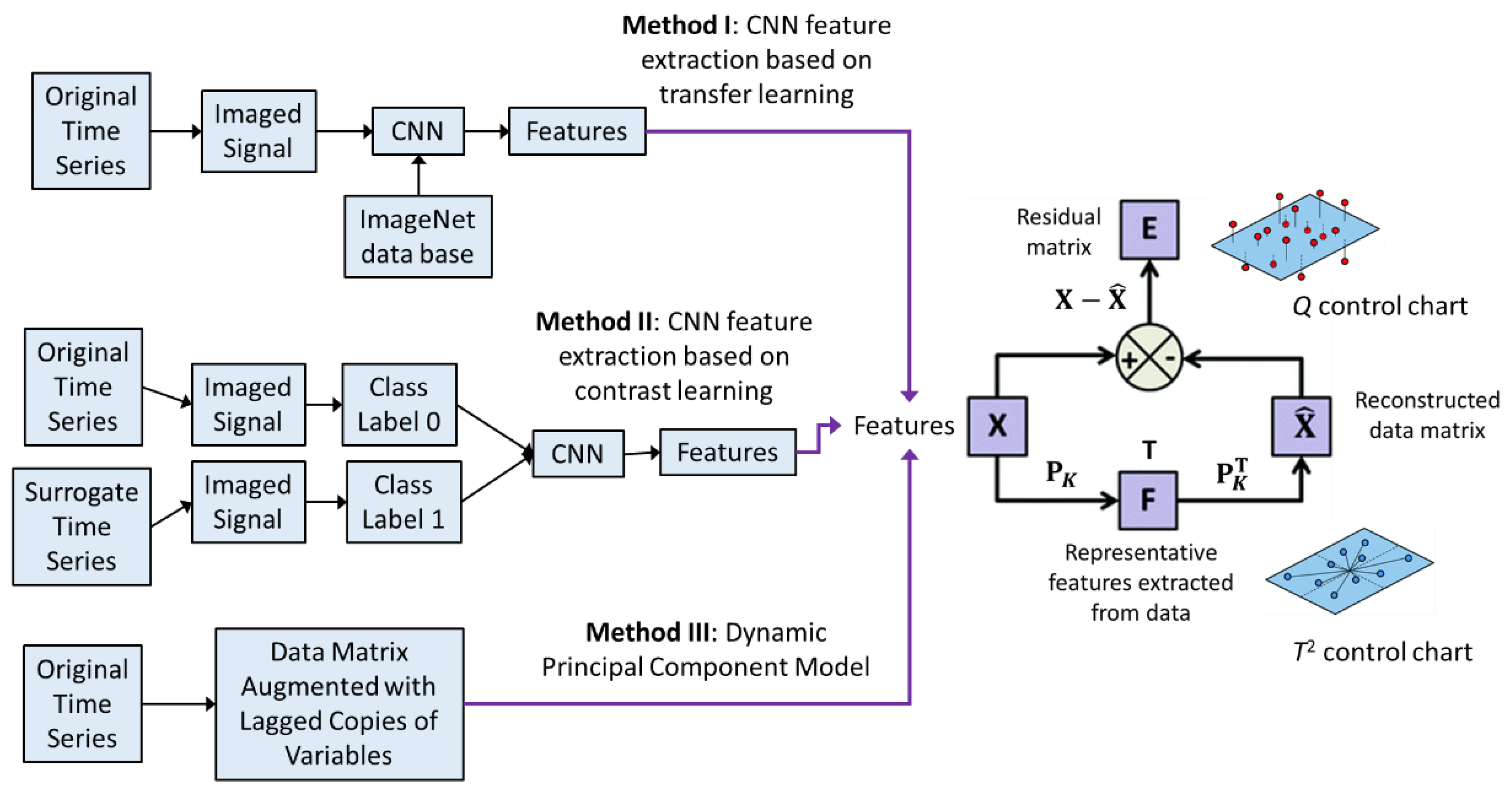 Minerals 10 00958 g003