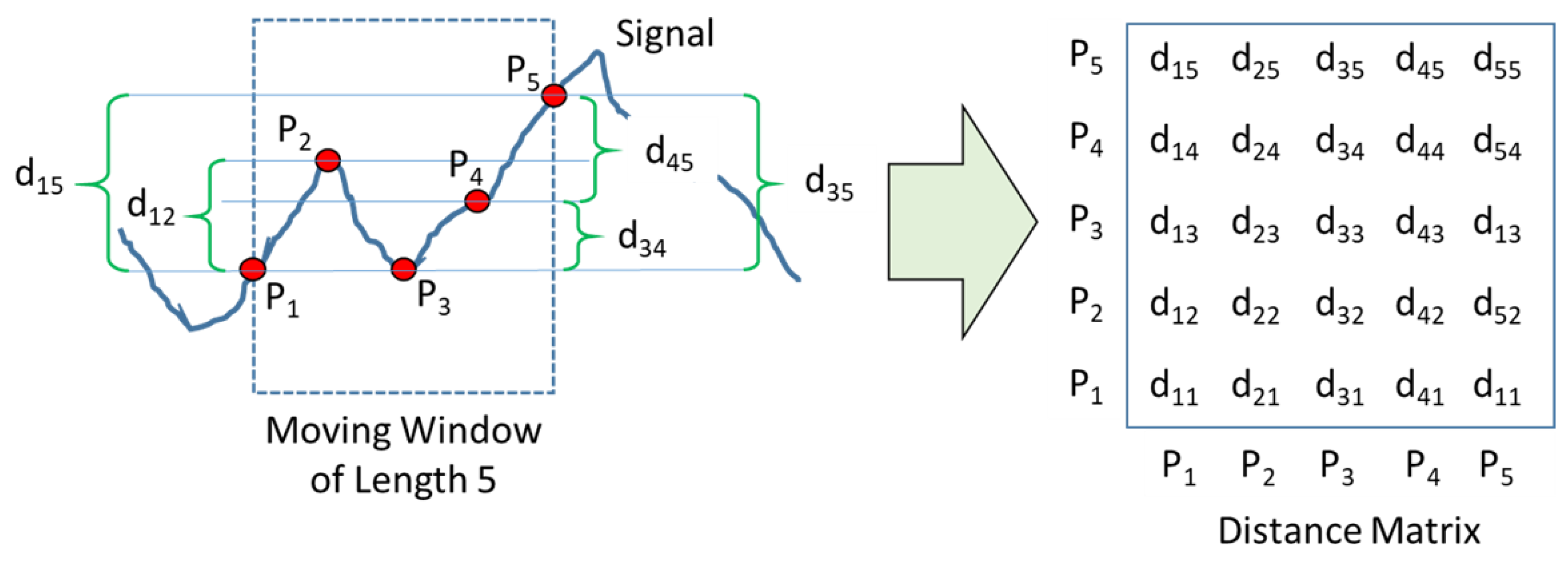 Minerals 10 00958 g005