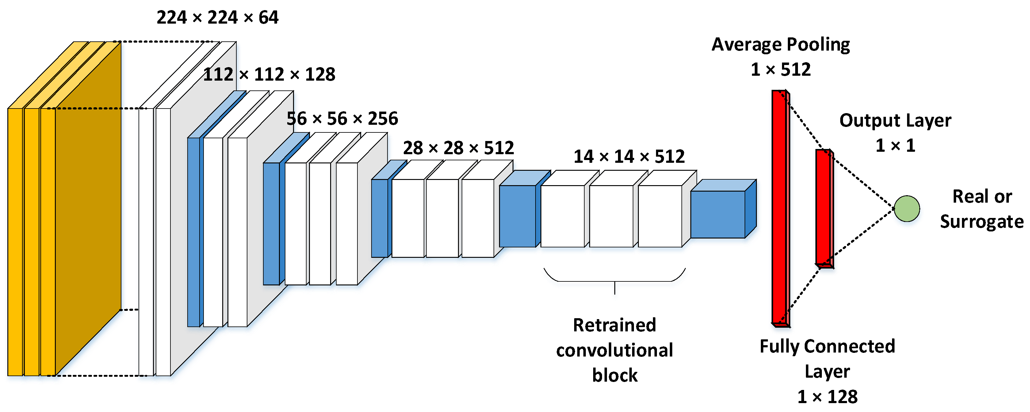 Minerals 10 00958 g007