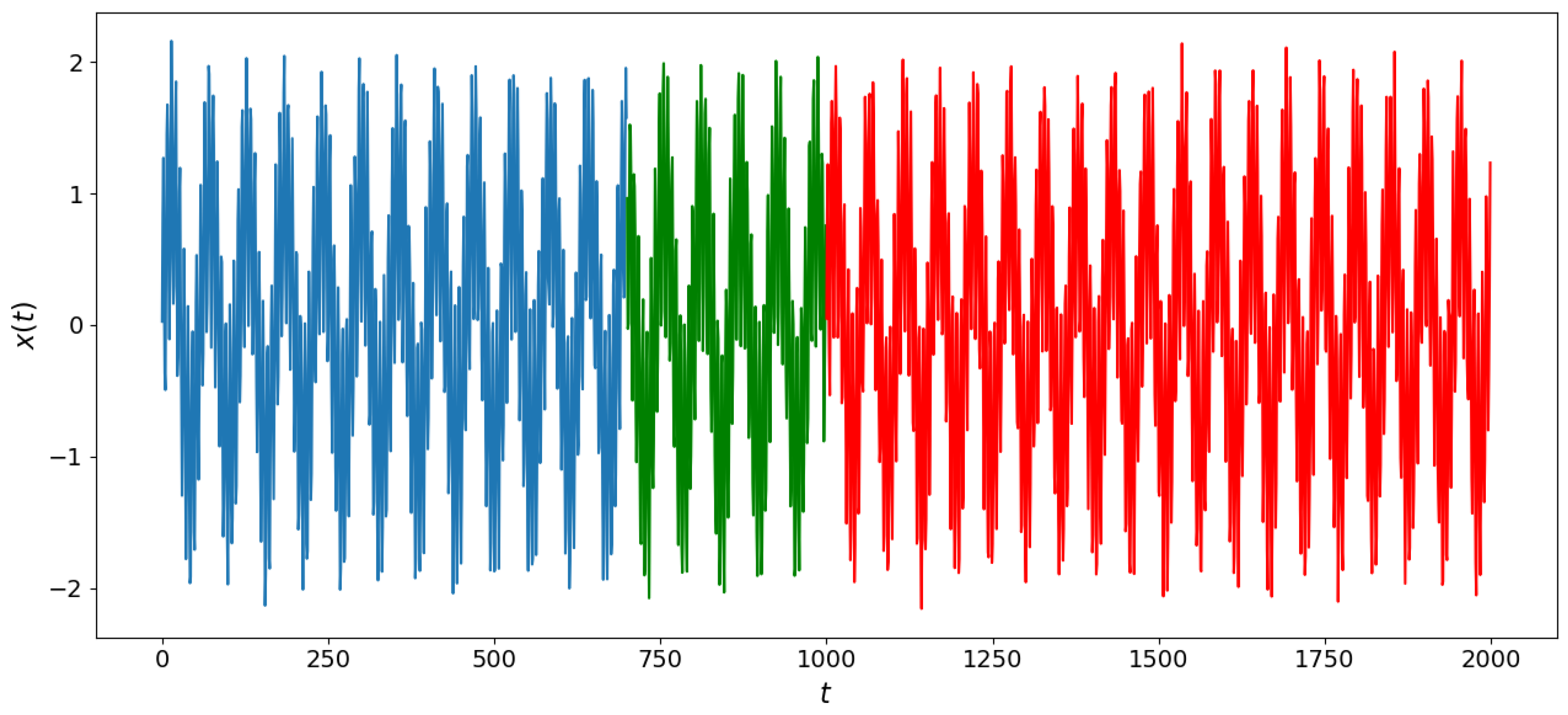 Minerals 10 00958 g008