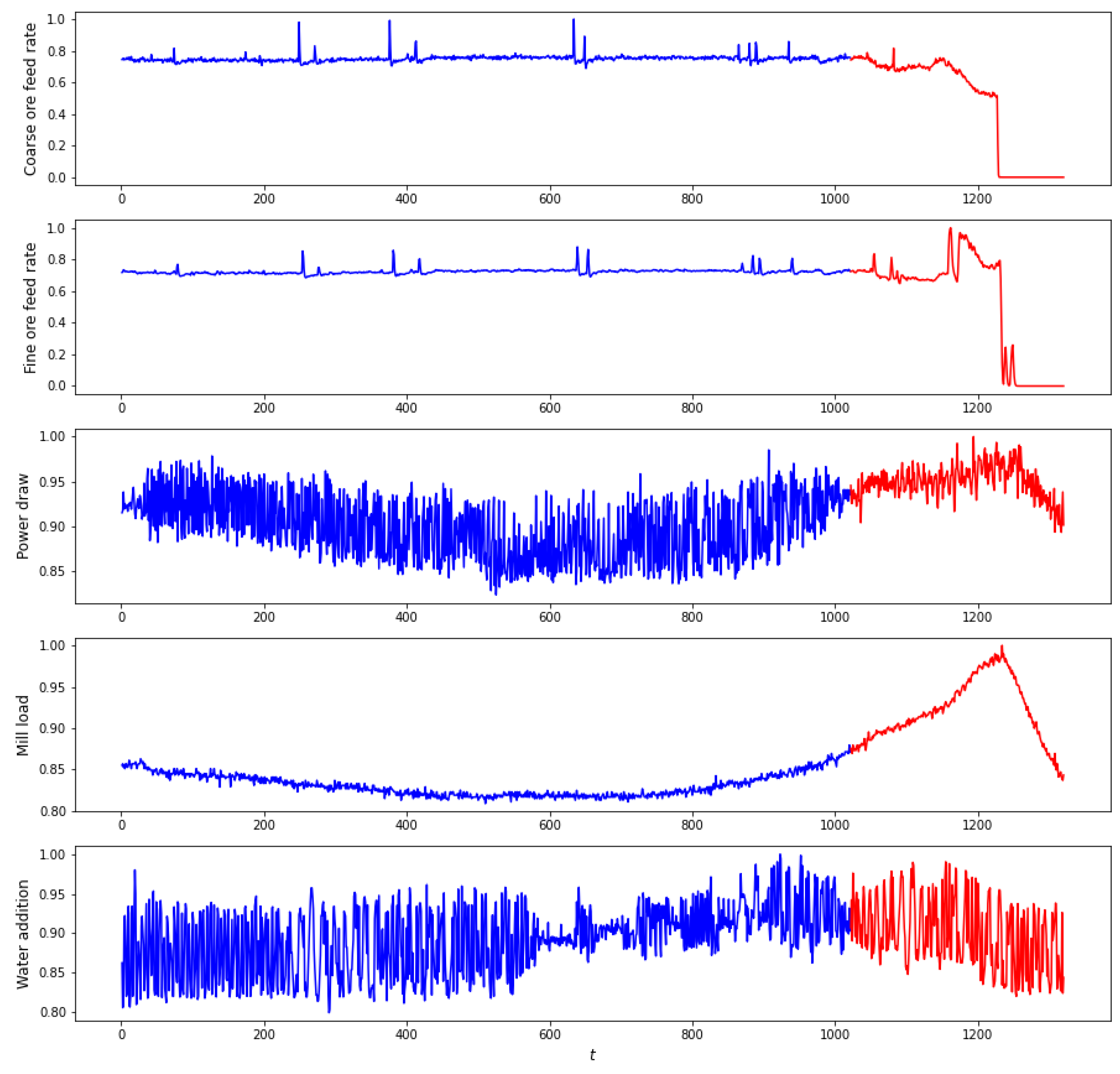 Minerals 10 00958 g023