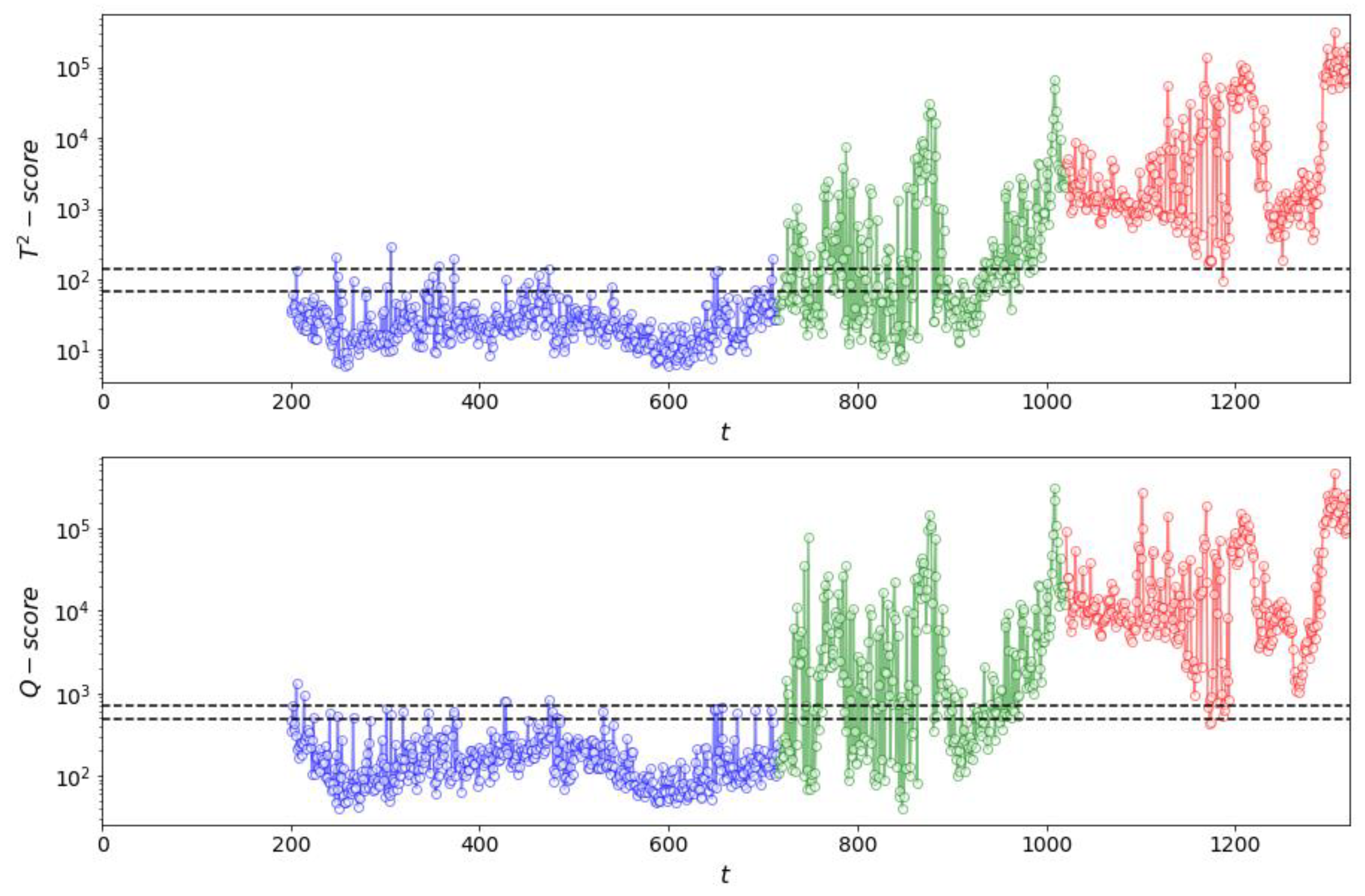 Minerals 10 00958 g026