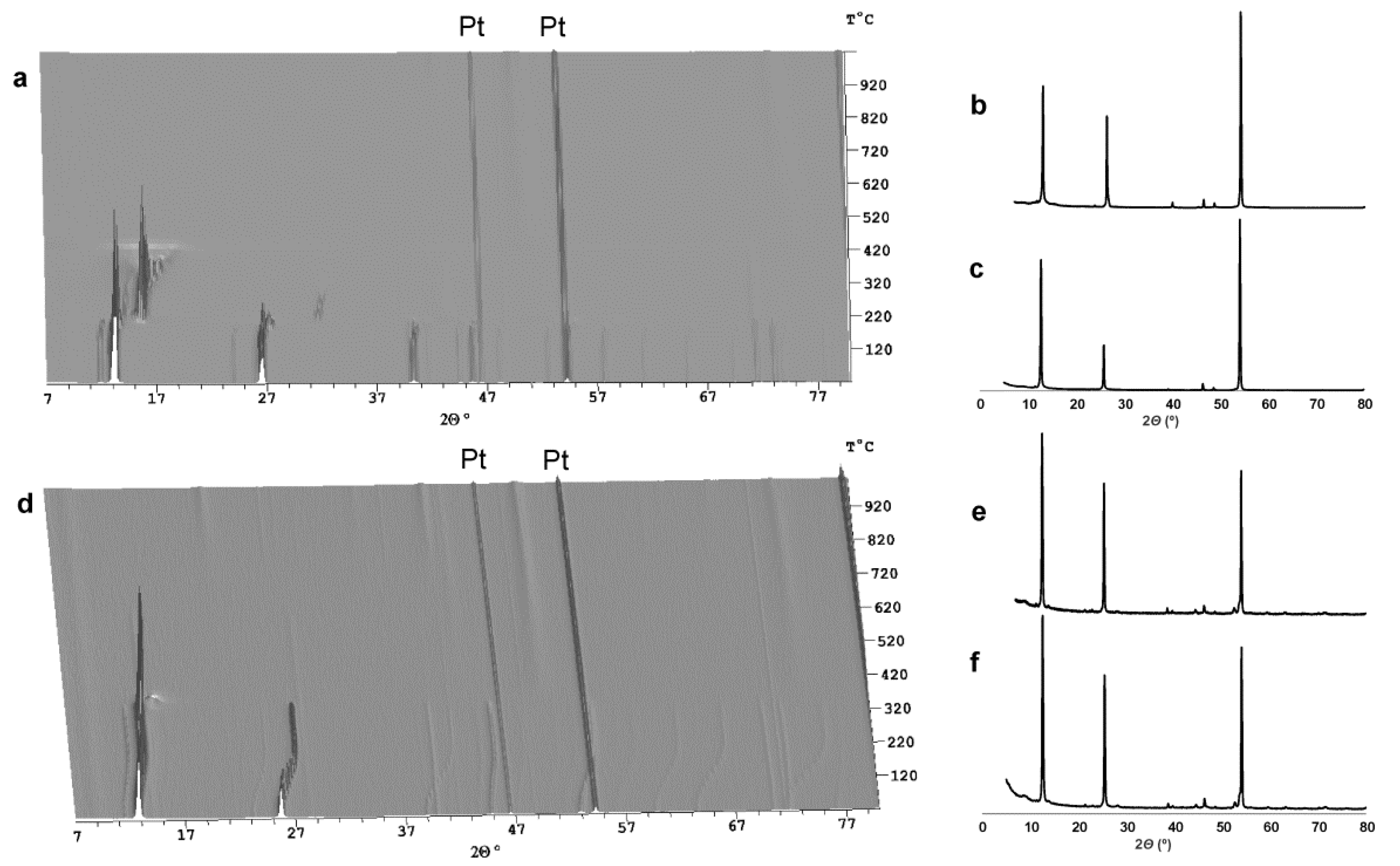 Minerals 10 00961 g002