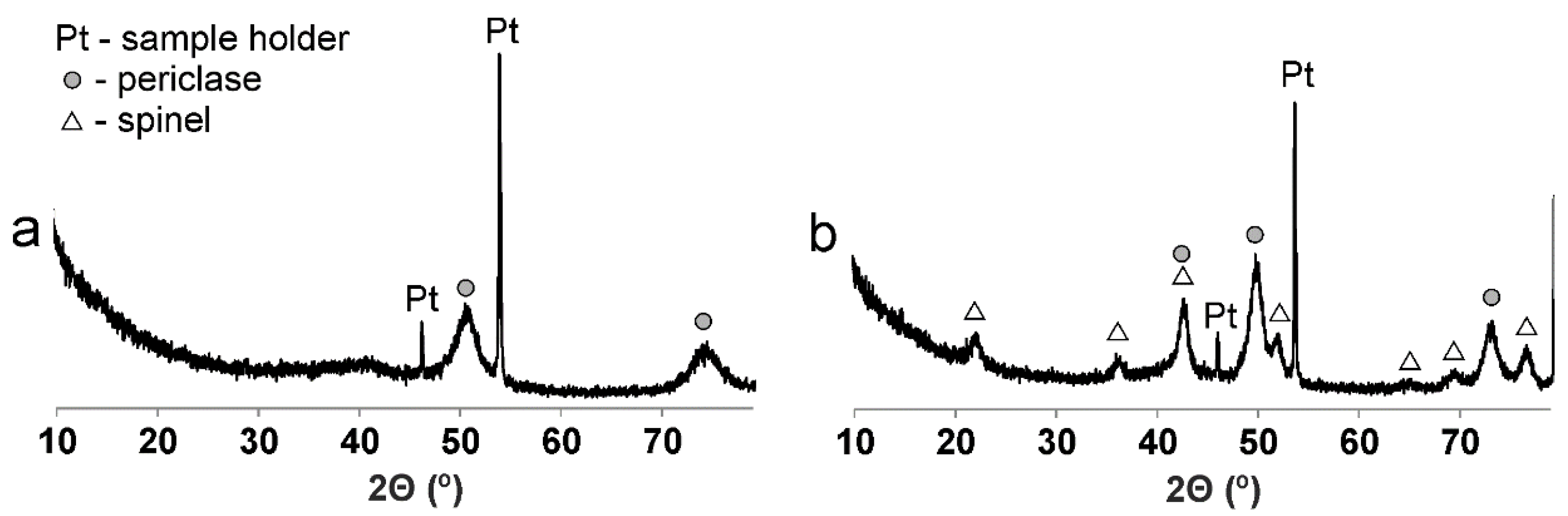 Minerals 10 00961 g004