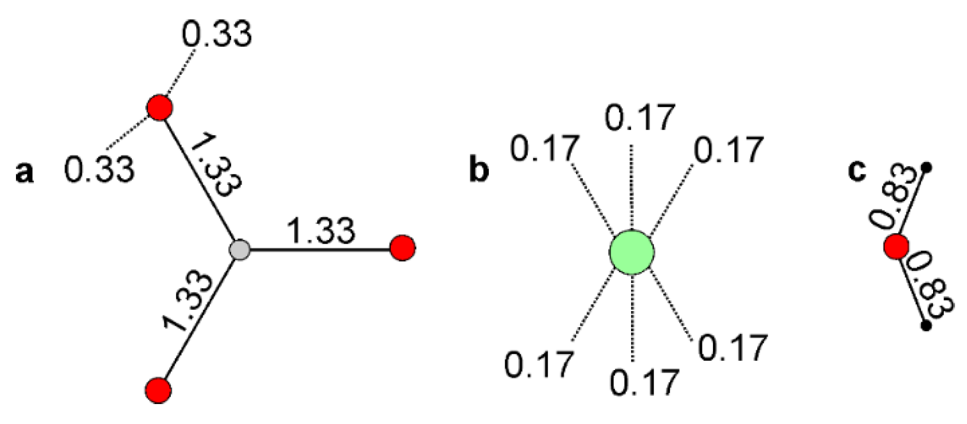 Minerals 10 00961 g008