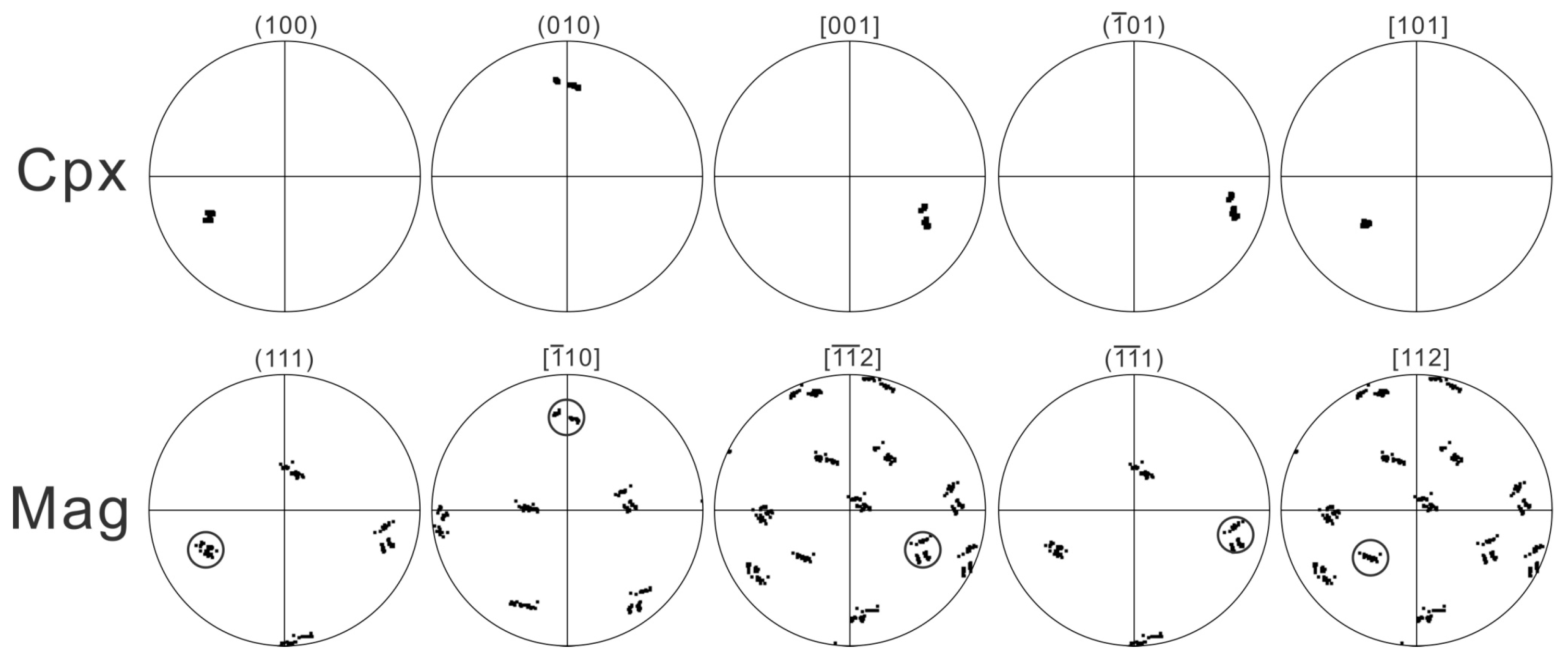 Minerals 10 00962 g004