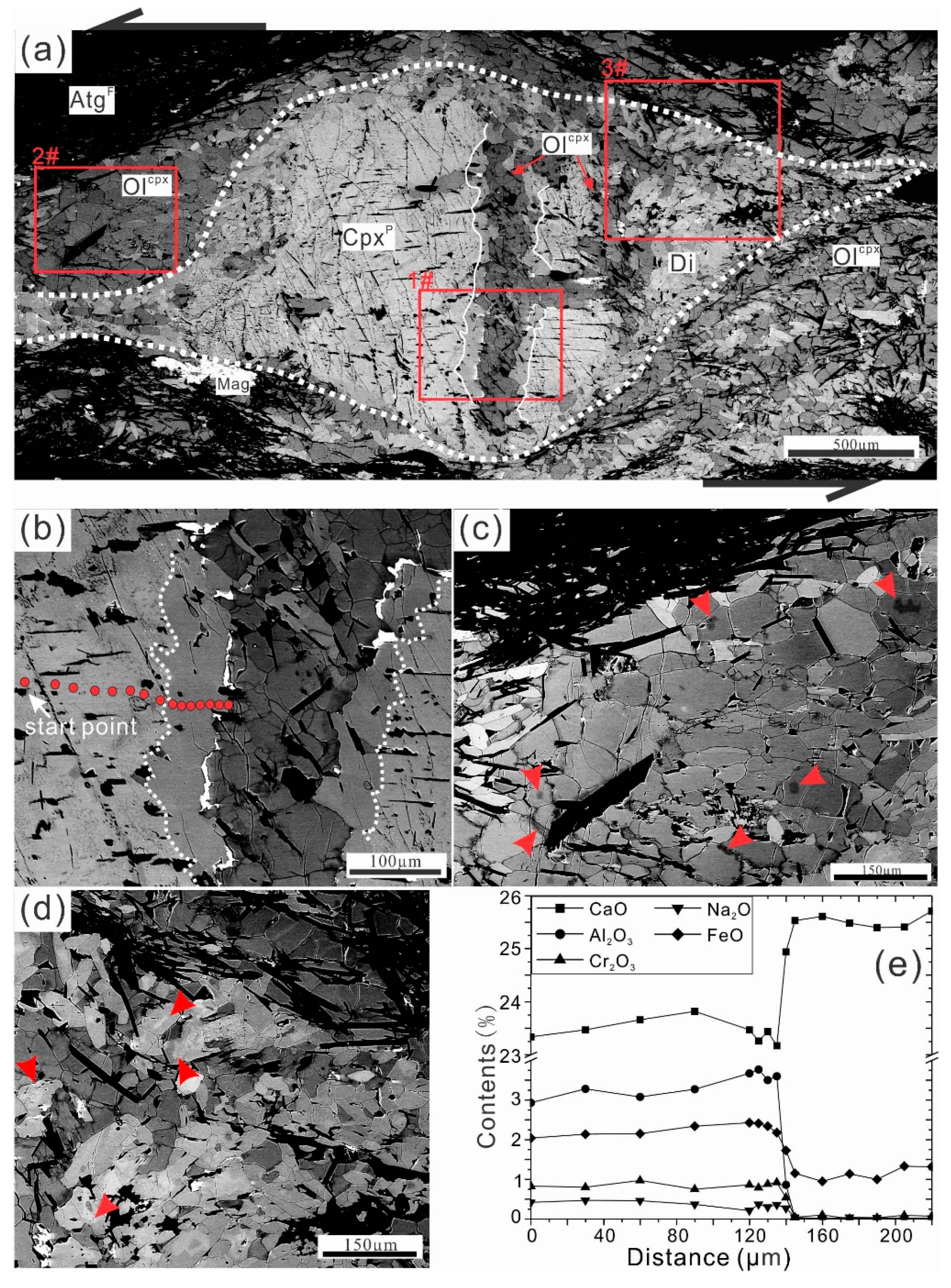 Minerals 10 00962 g005