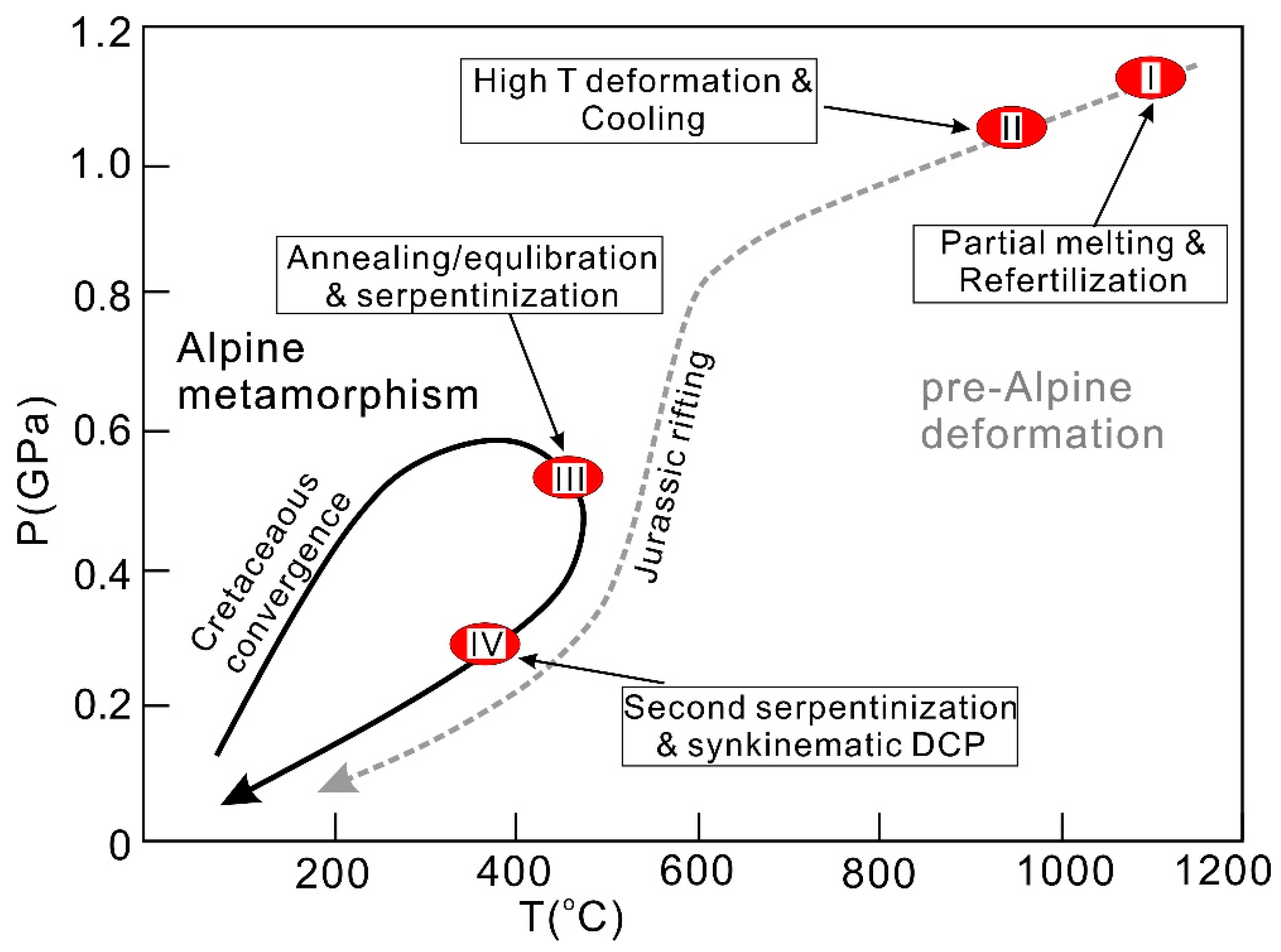 Minerals 10 00962 g008