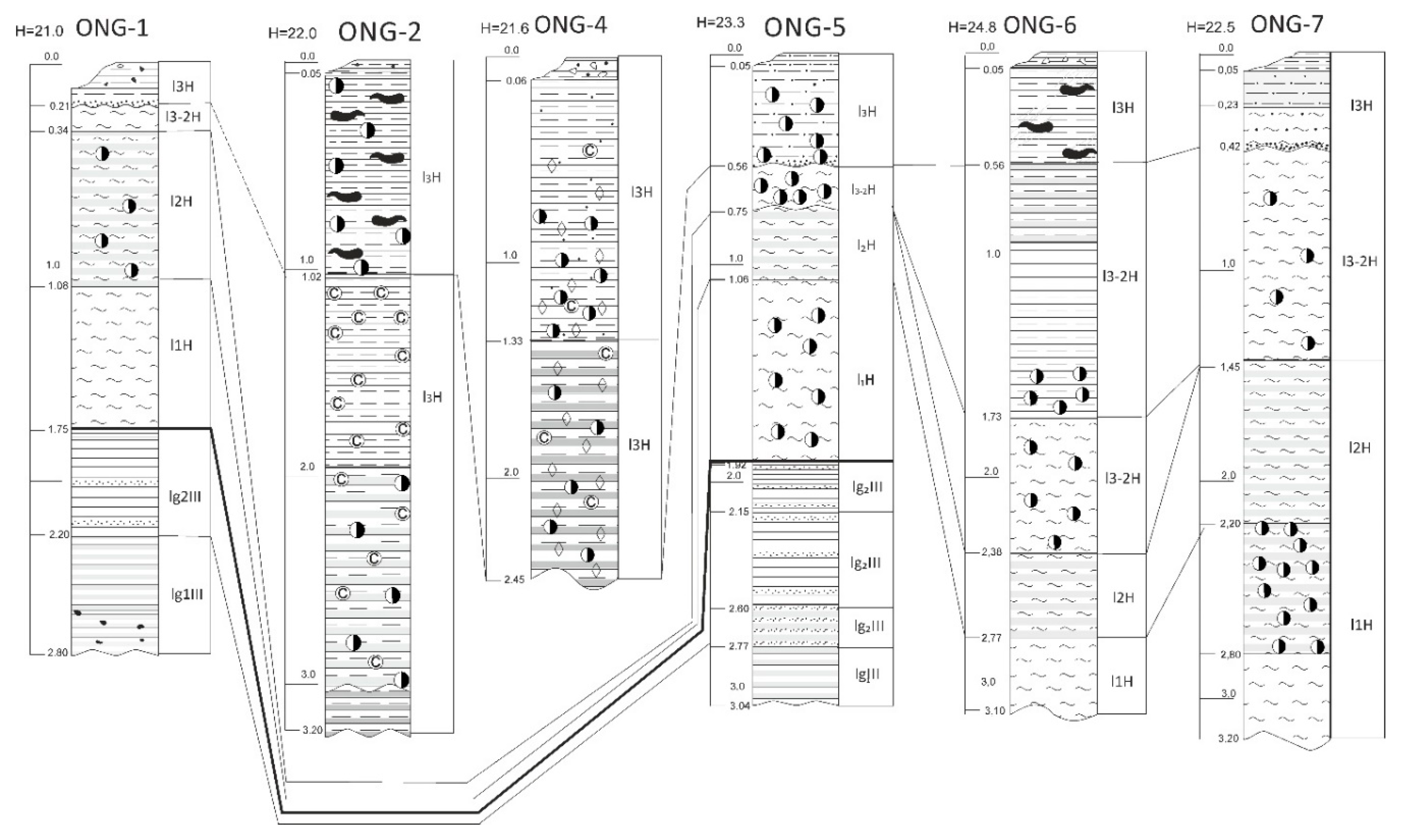 Minerals 10 00964 g009 Minerals 10 00964 g009