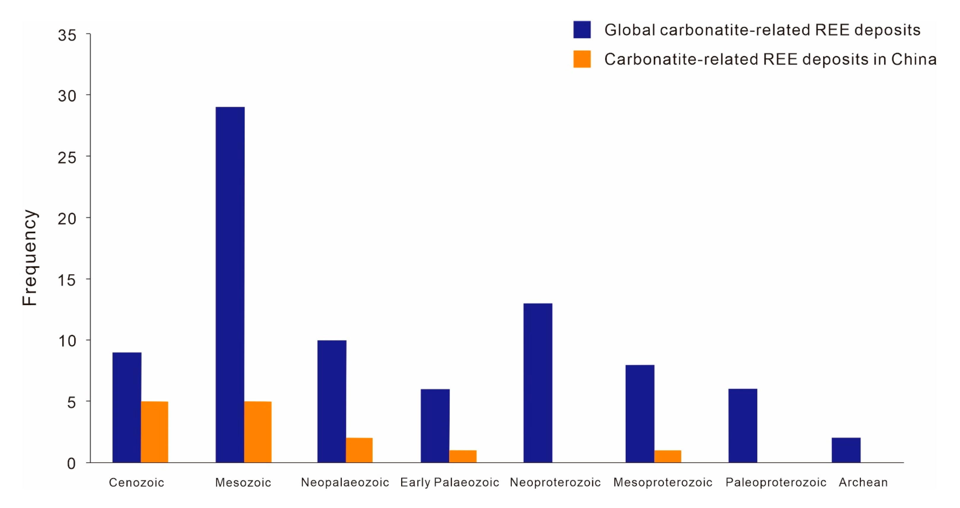 Minerals 10 00965 g002 Minerals 10 00965 g002
