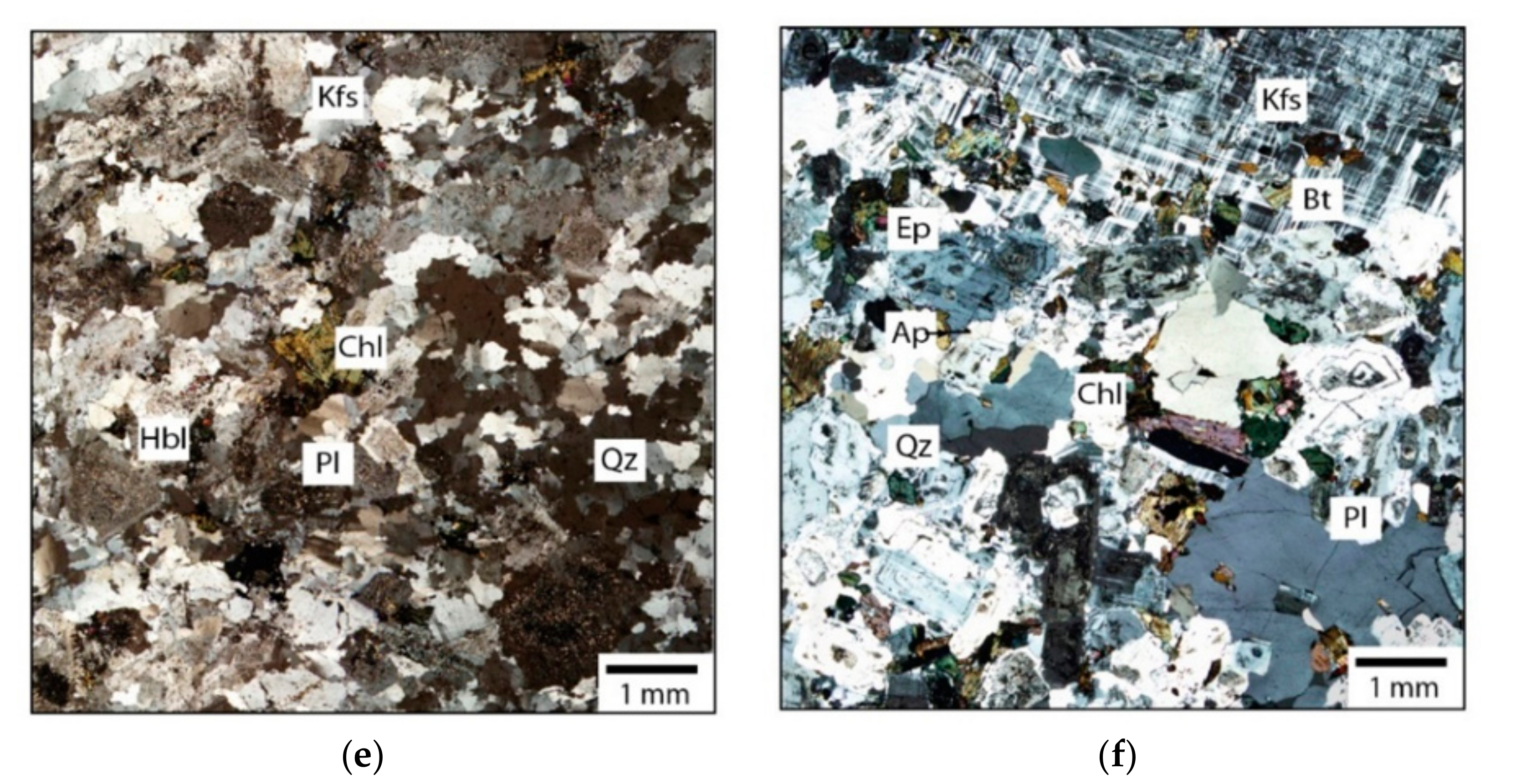 Minerals 10 00966 g002a