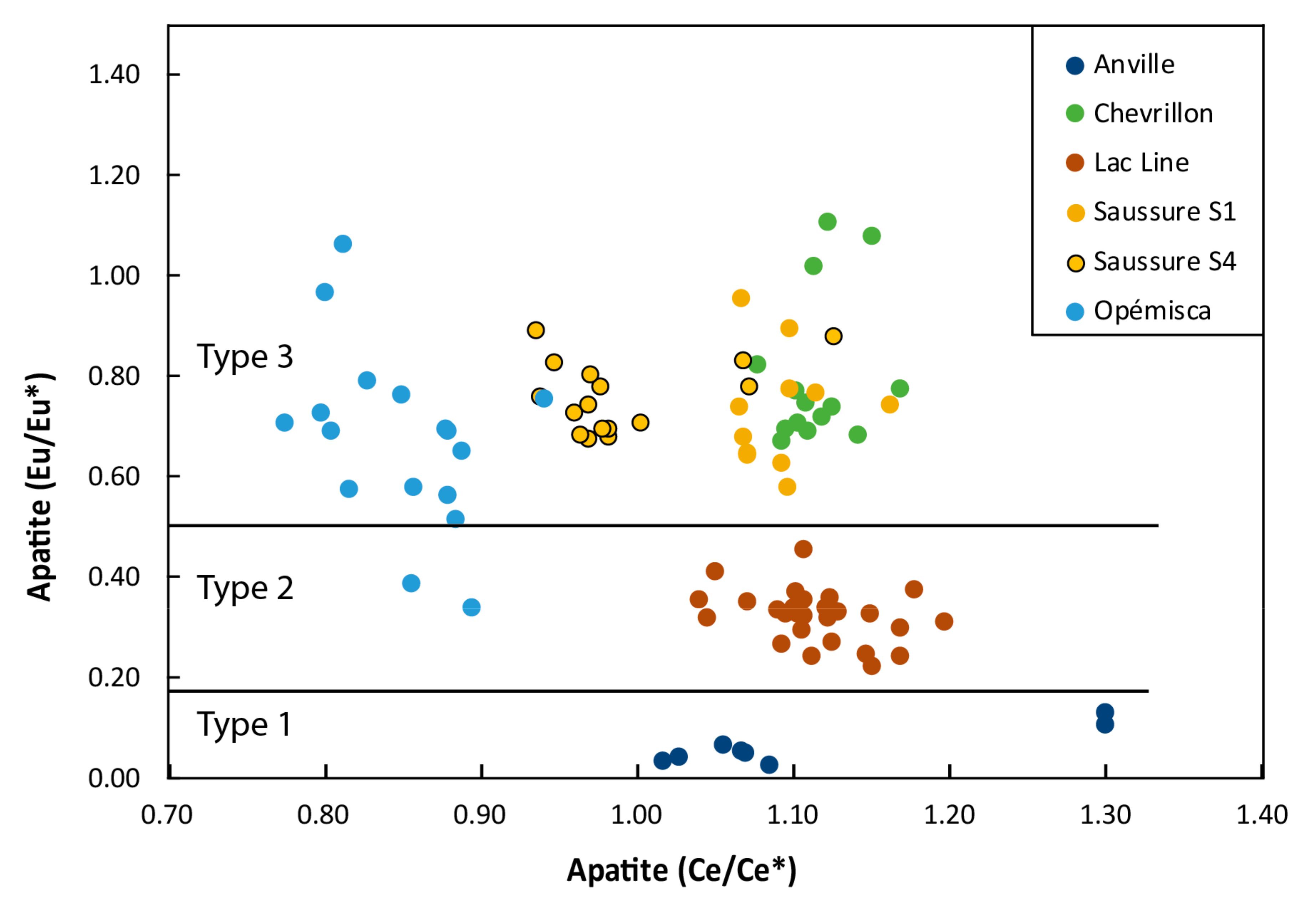 Minerals 10 00966 g008