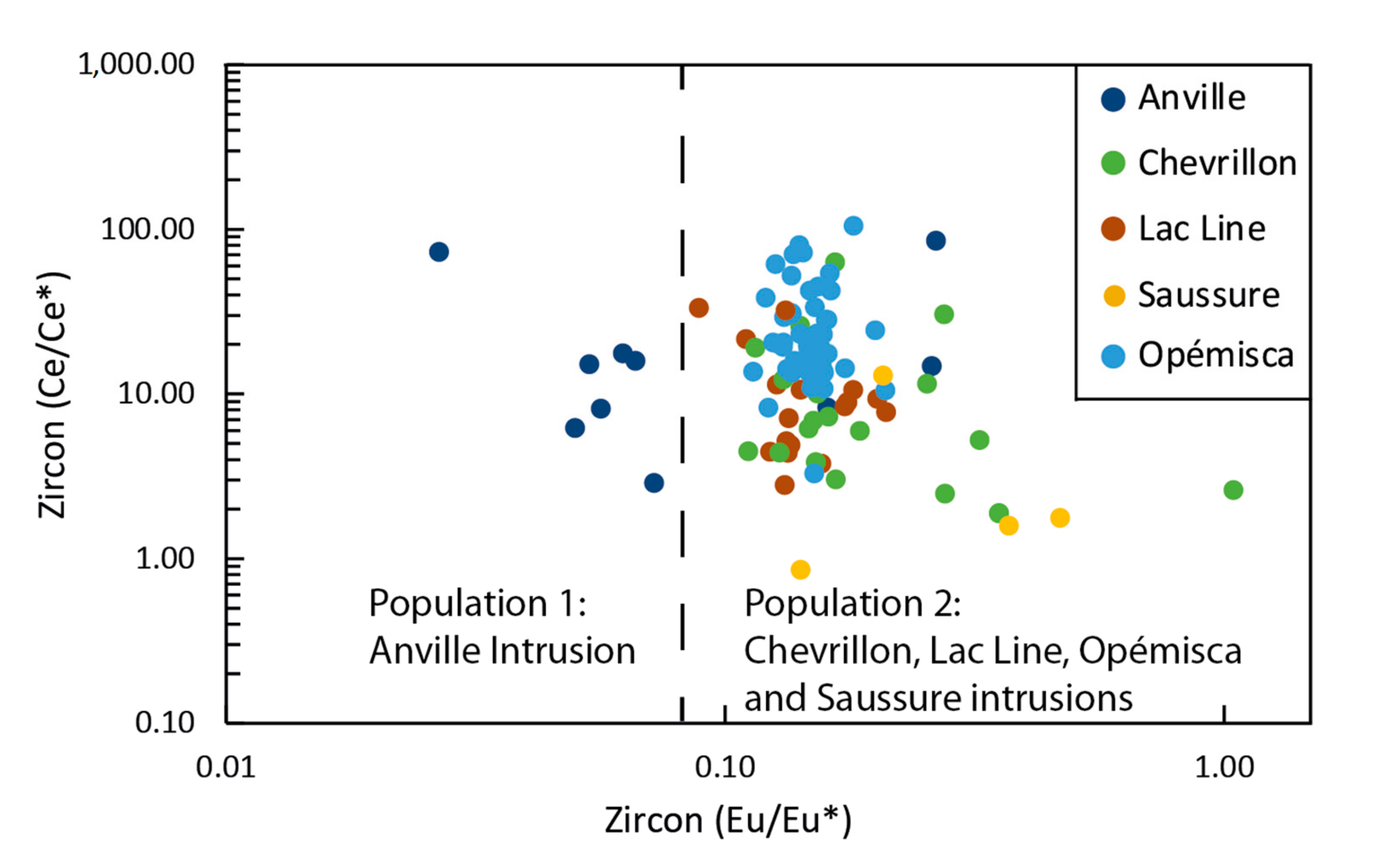 Minerals 10 00966 g009