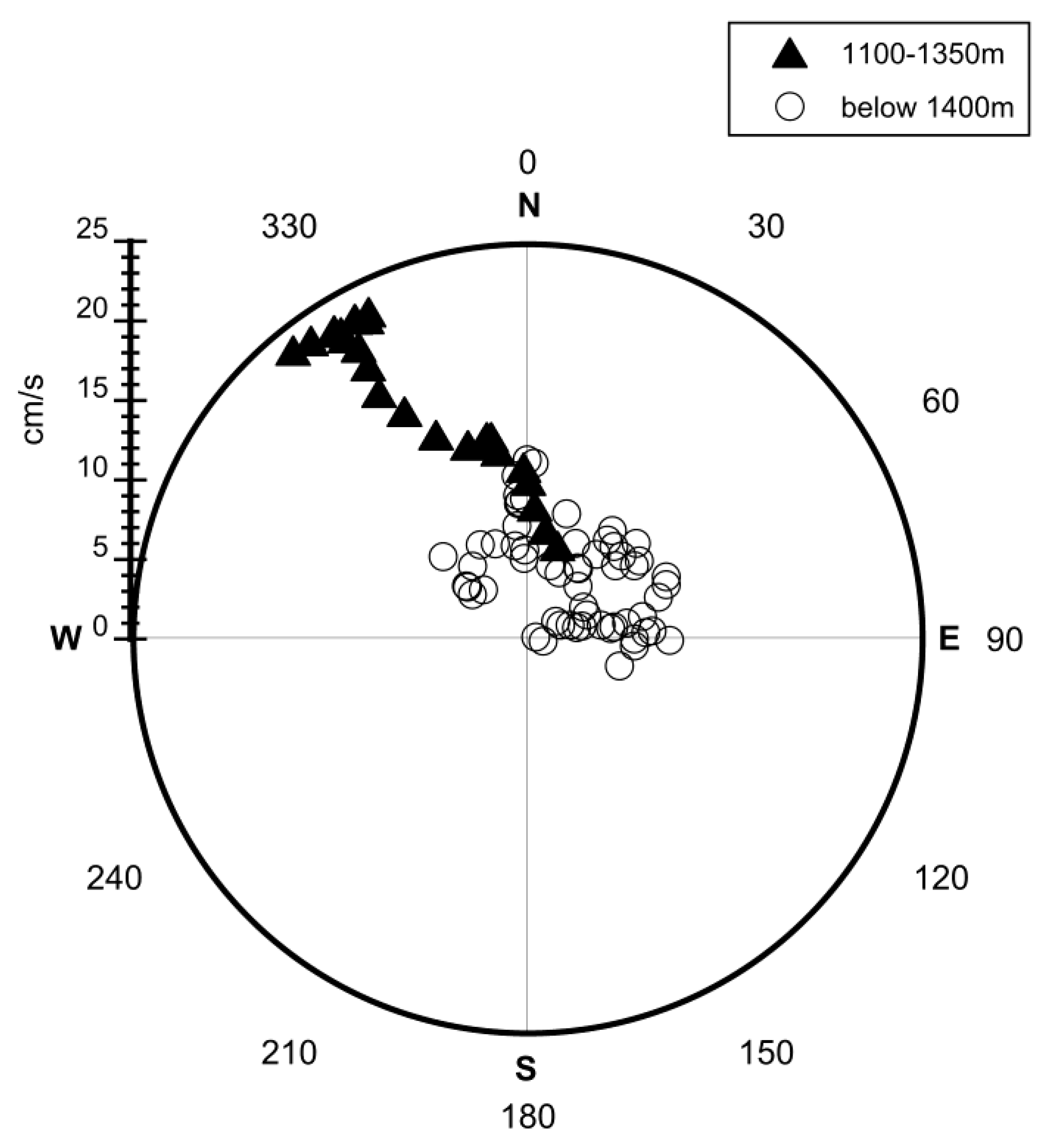 Minerals 10 00969 g003 Minerals 10 00969 g003