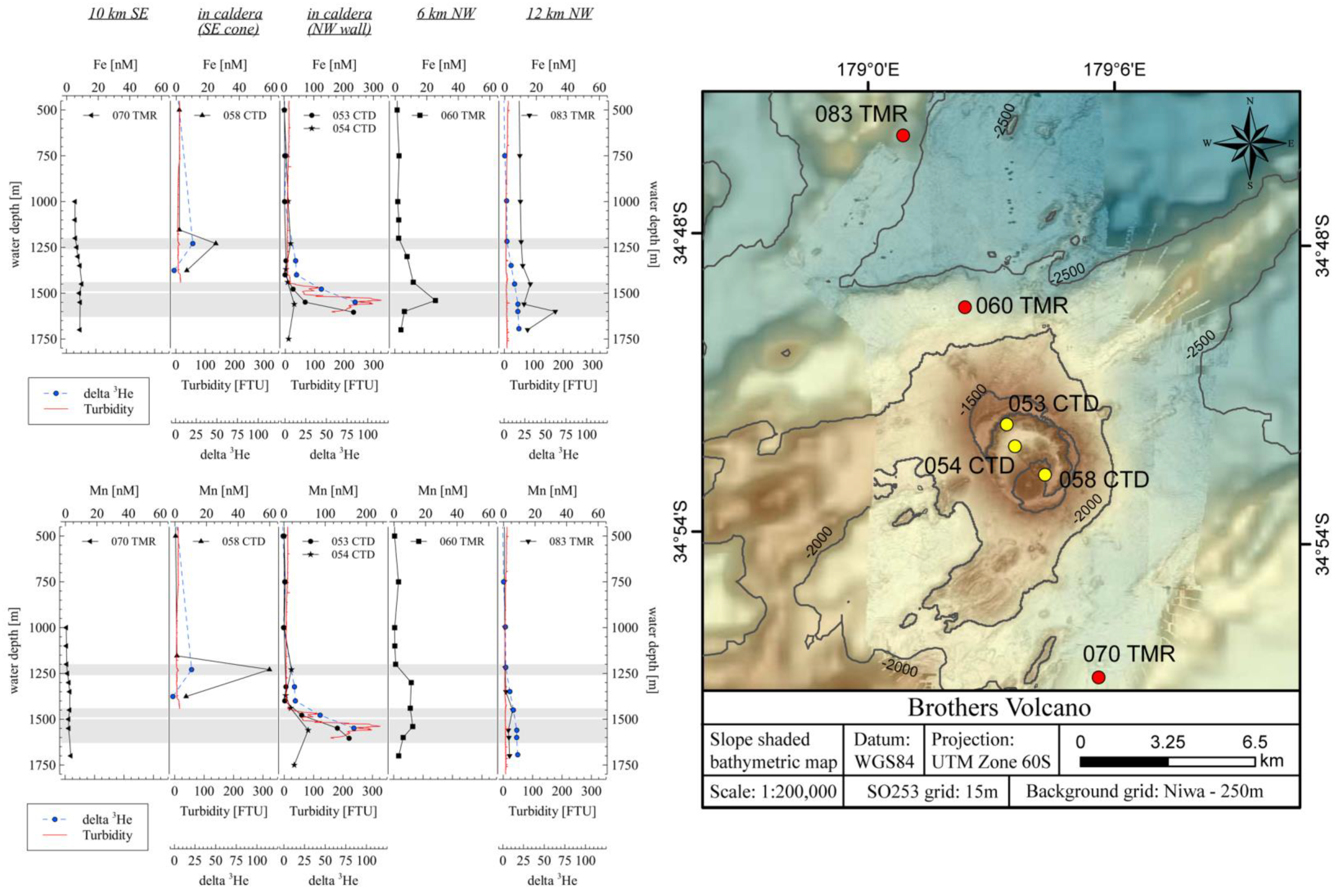 Minerals 10 00969 g004 Minerals 10 00969 g004