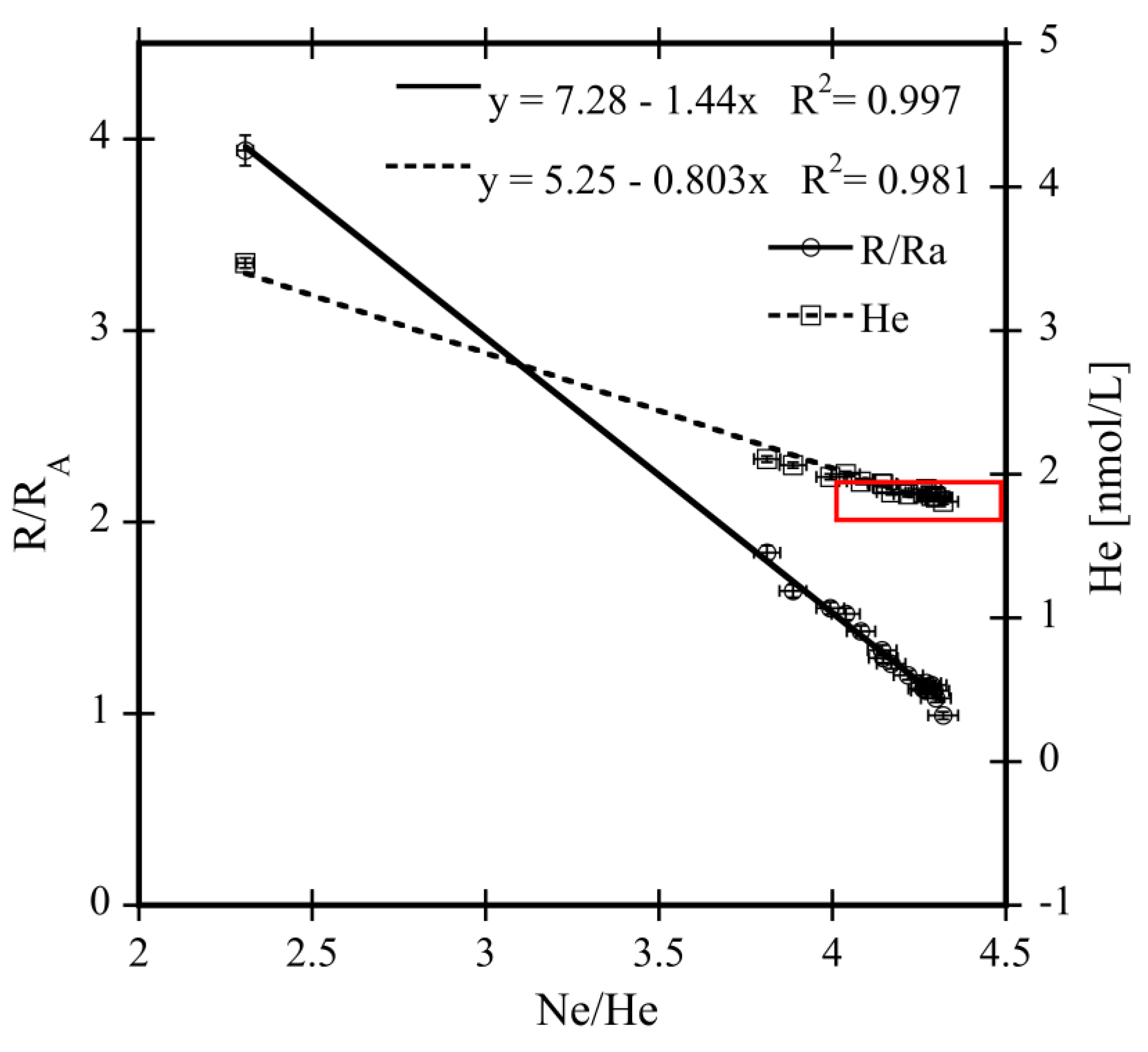 Minerals 10 00969 g006 Minerals 10 00969 g006