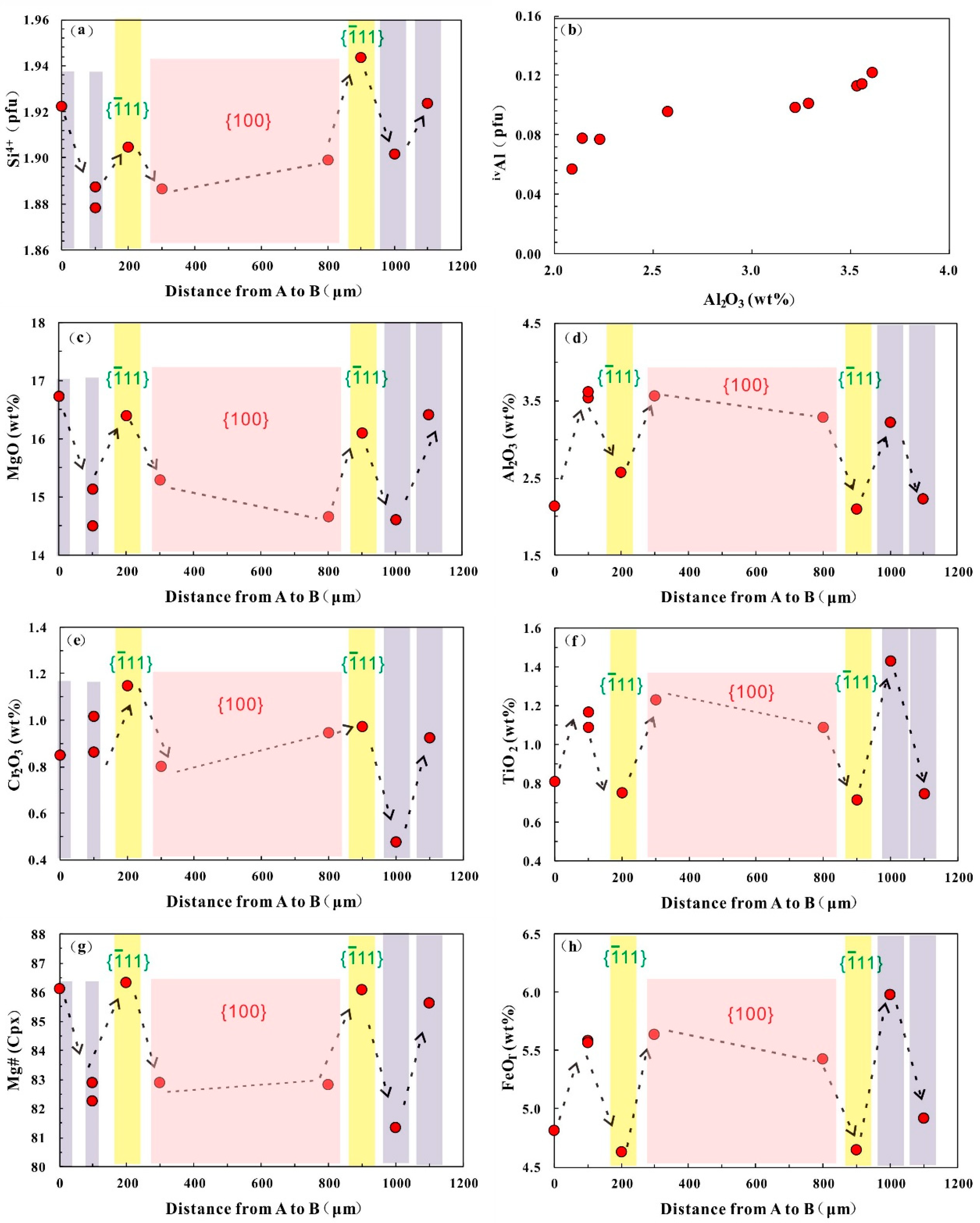 Minerals 10 00979 g007 Minerals 10 00979 g007