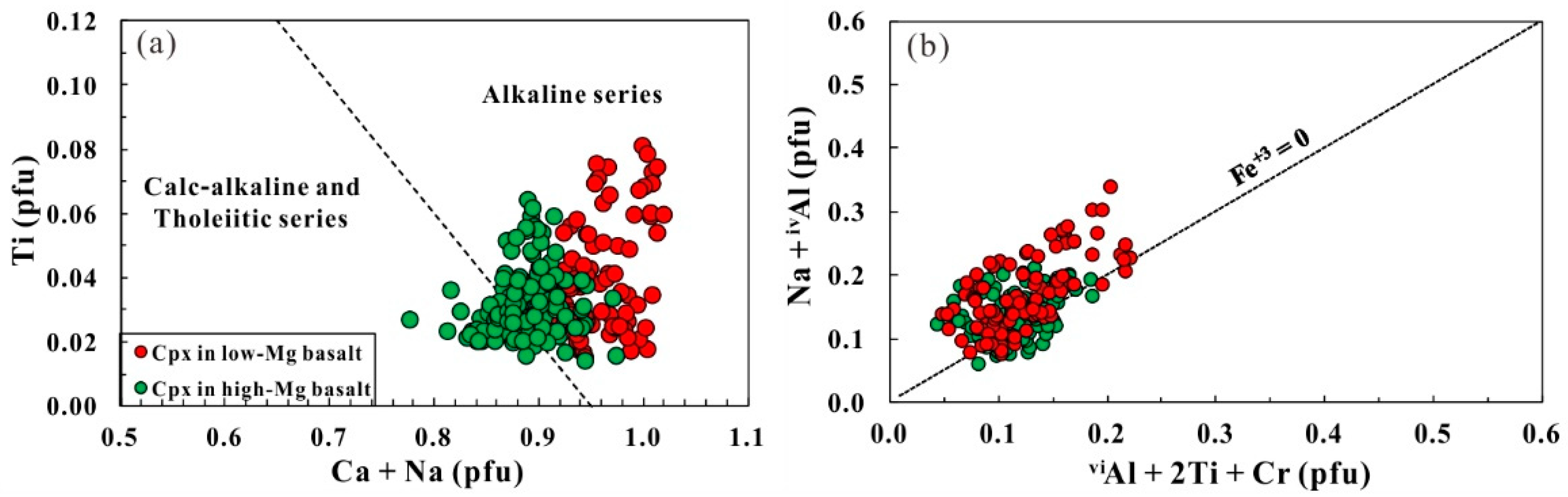 Minerals 10 00979 g010 Minerals 10 00979 g010