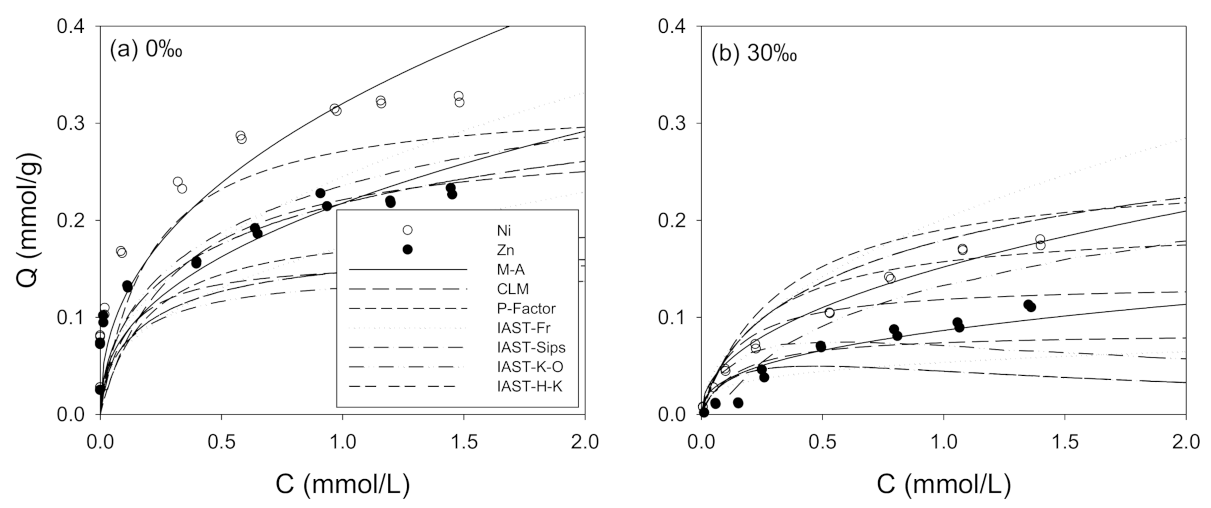 Minerals 10 00980 g004 Minerals 10 00980 g004