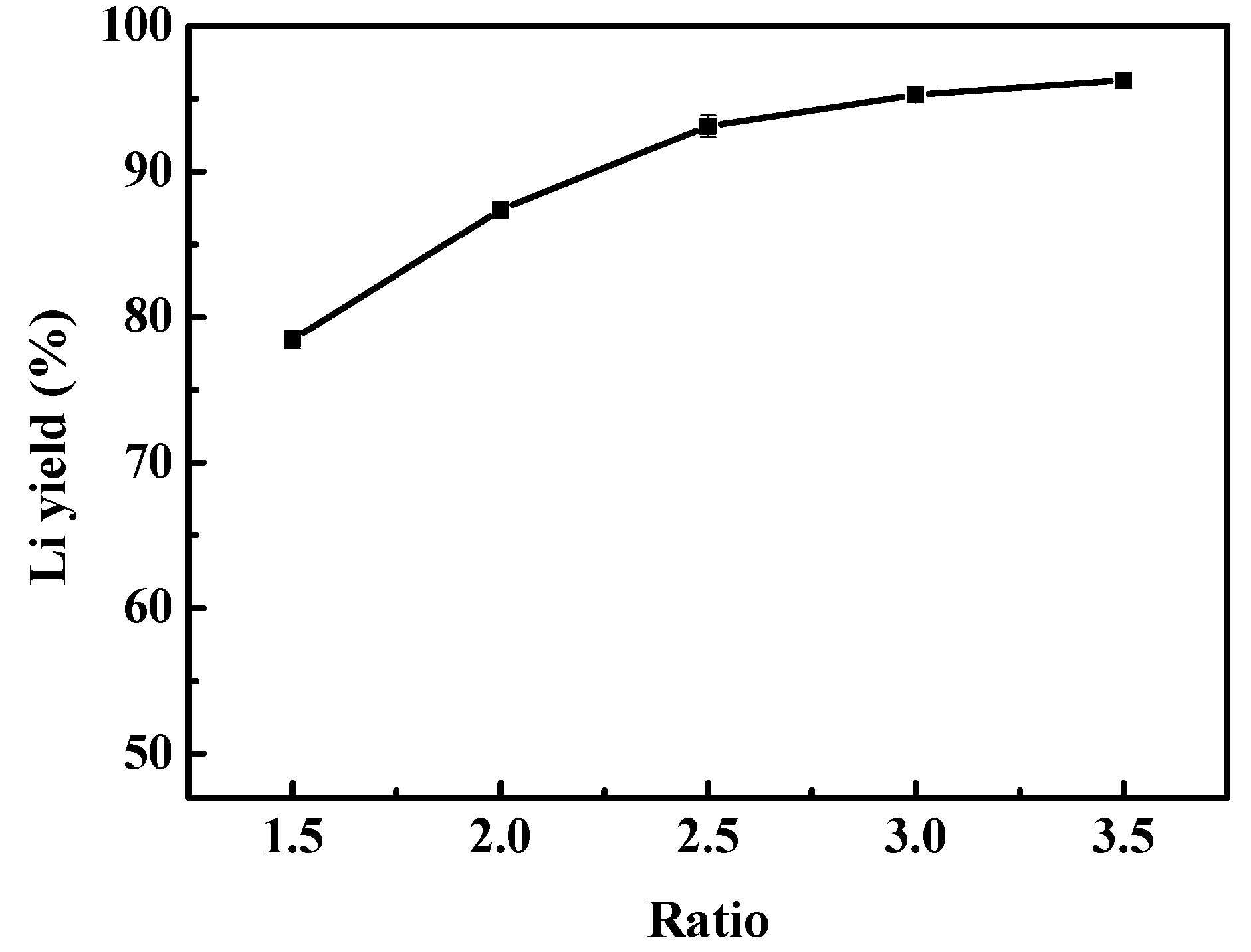 Minerals 10 00981 g008