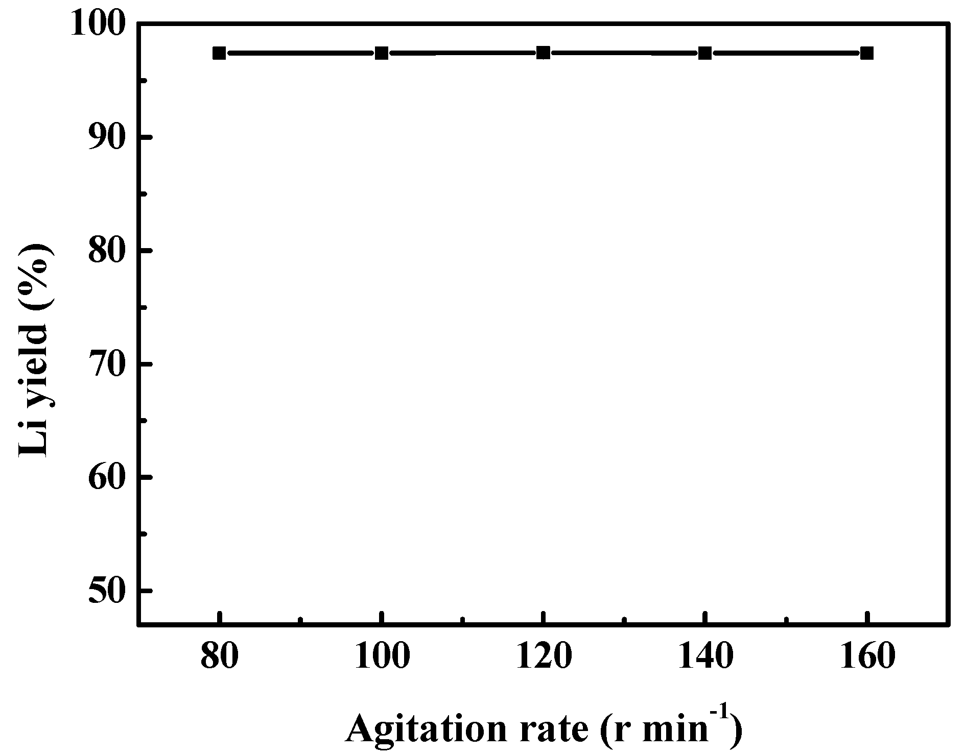Minerals 10 00981 g010