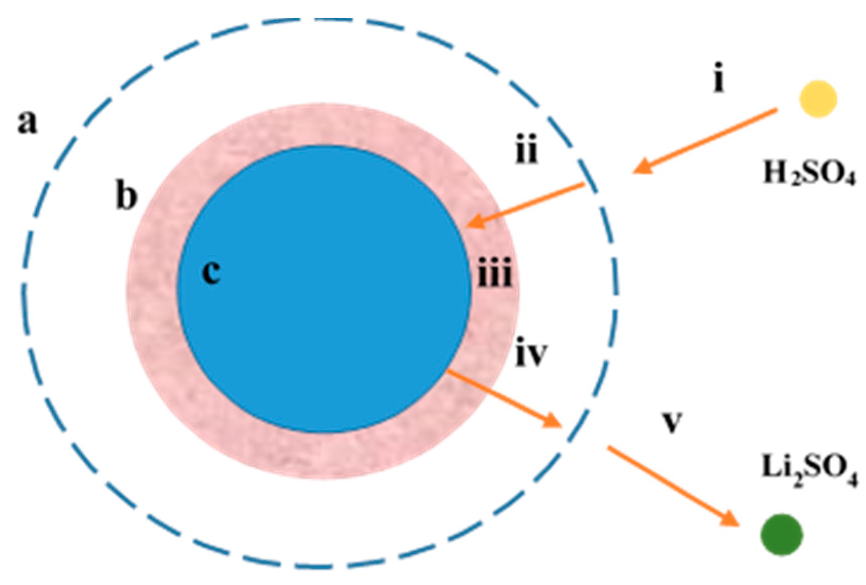 Minerals 10 00981 g011