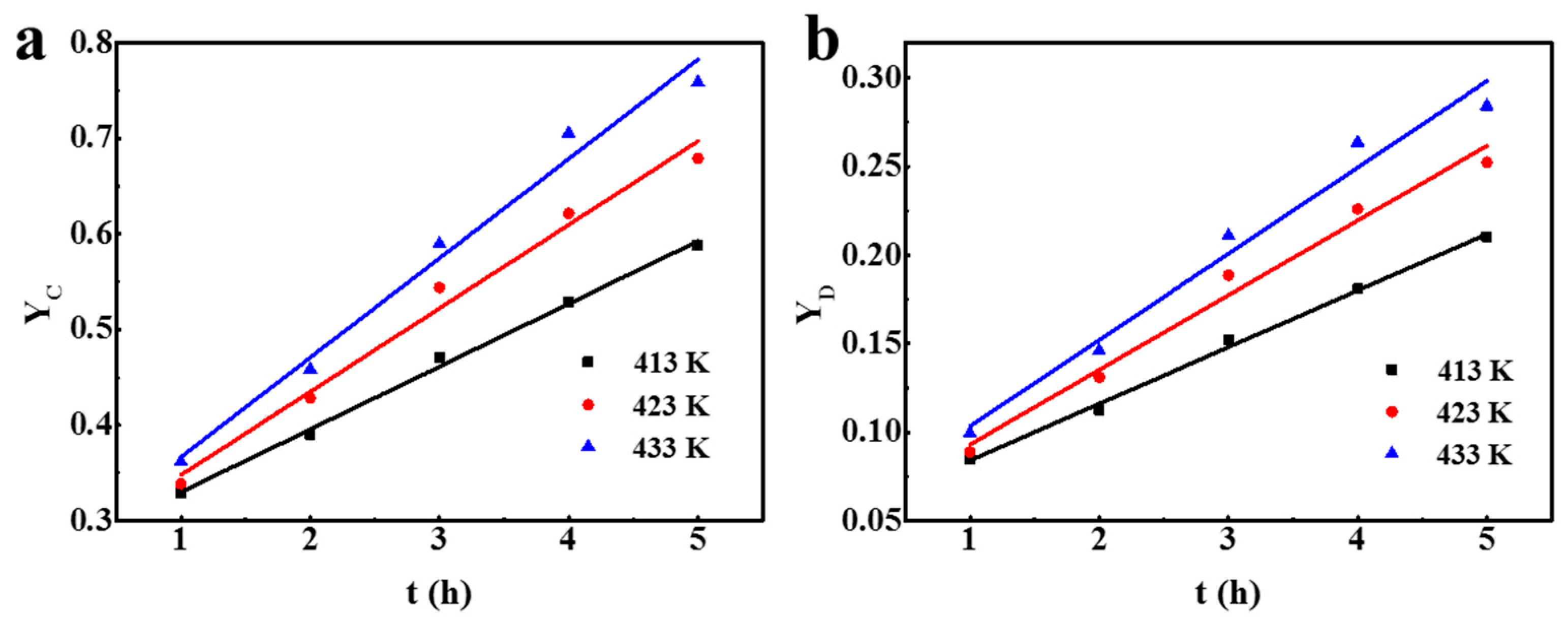 Minerals 10 00981 g012