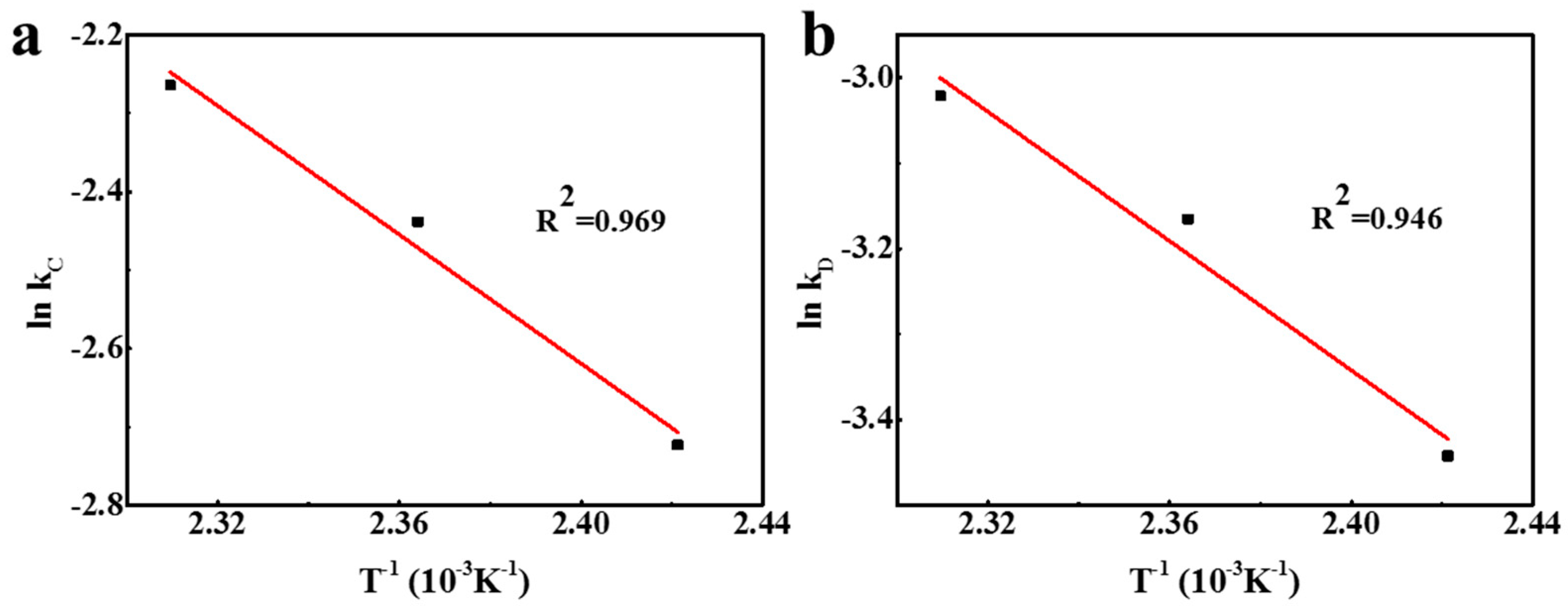 Minerals 10 00981 g013