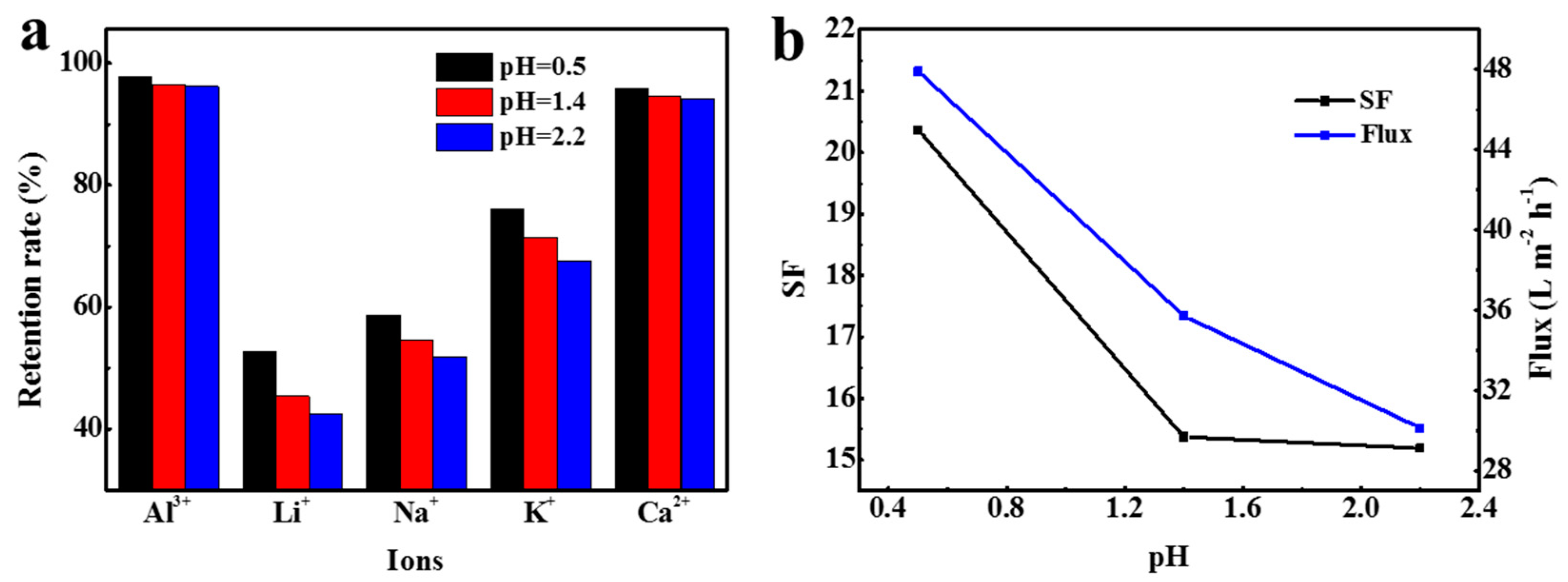 Minerals 10 00981 g015