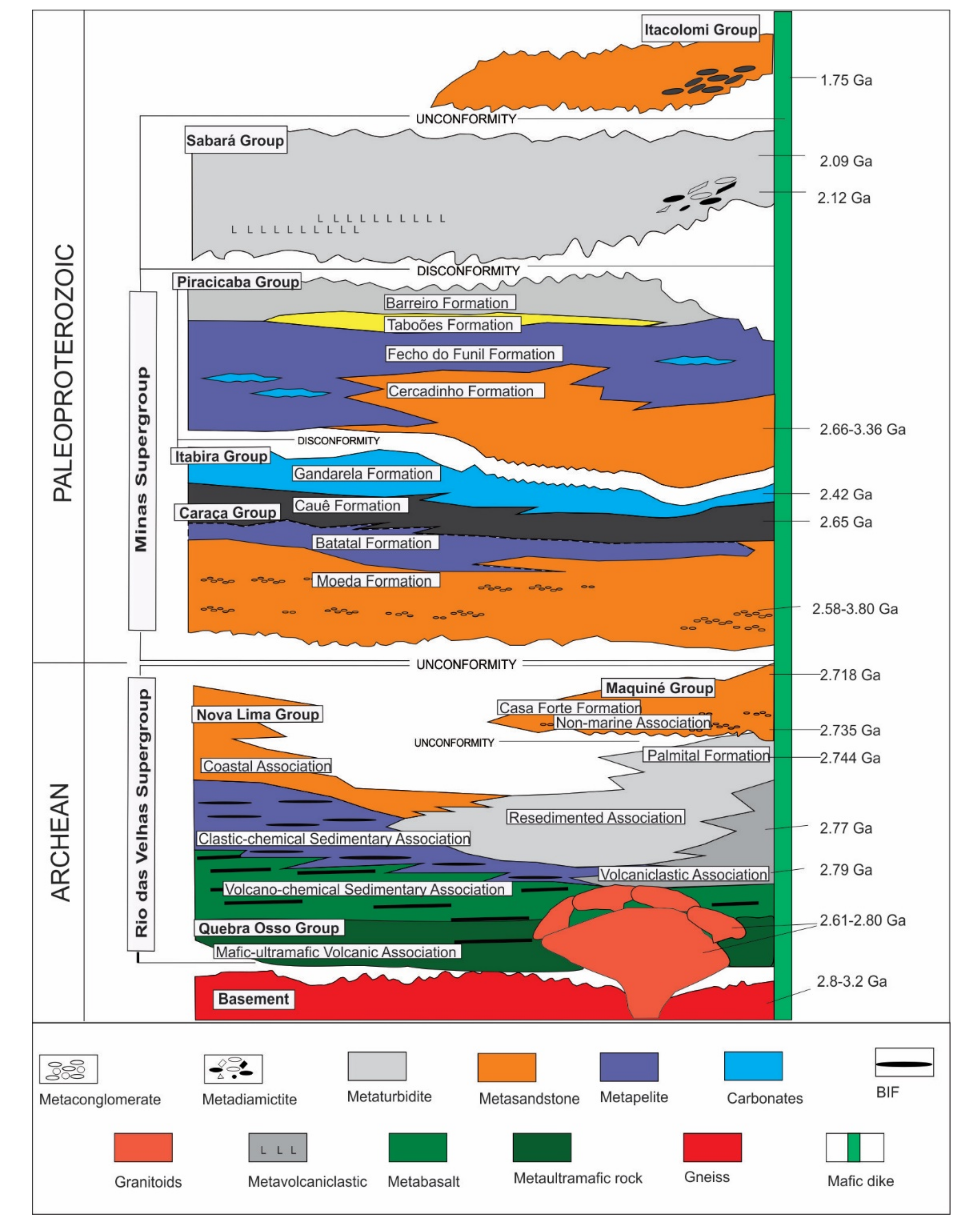 Minerals 10 00983 g003