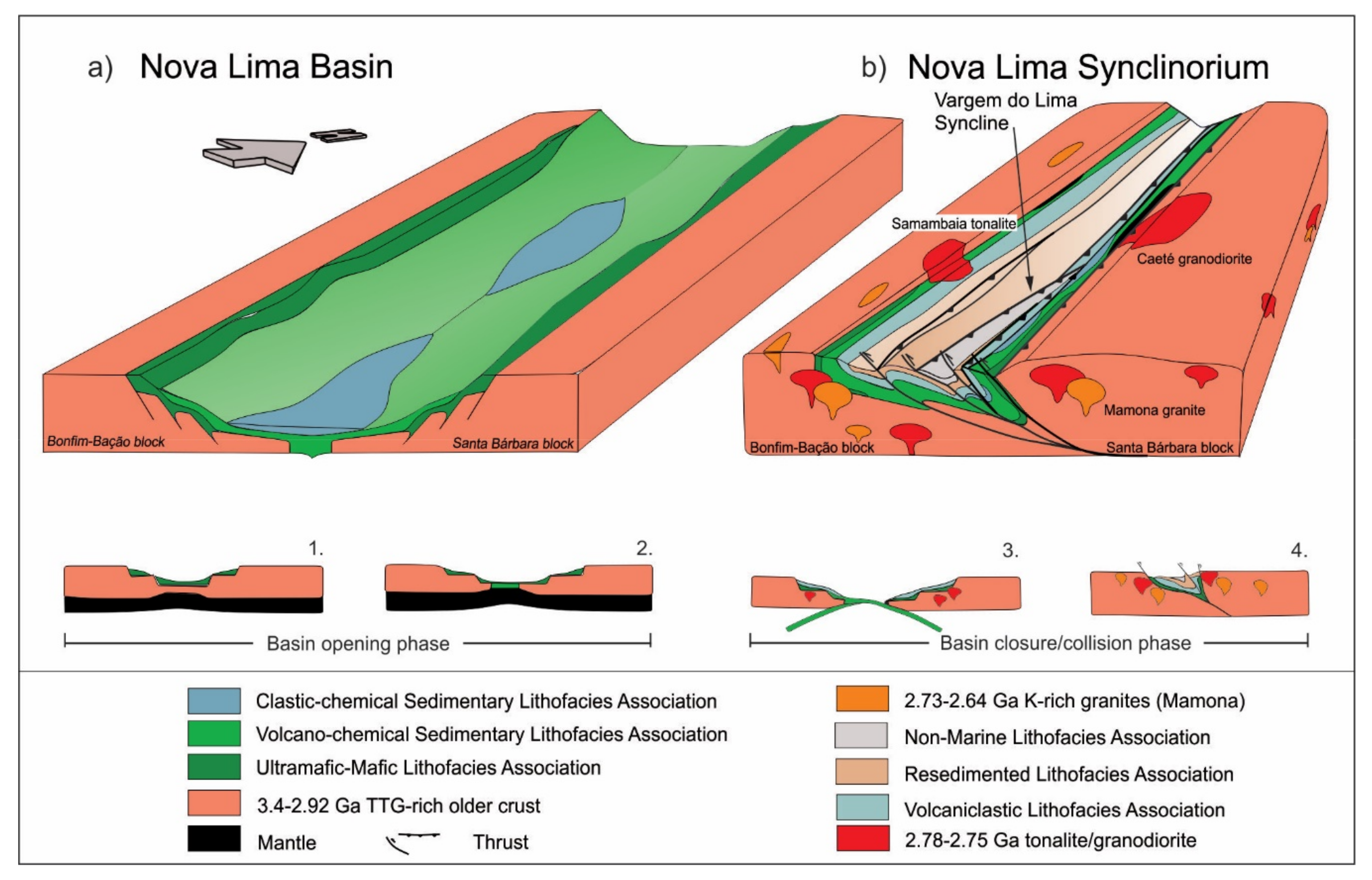 Minerals 10 00983 g009