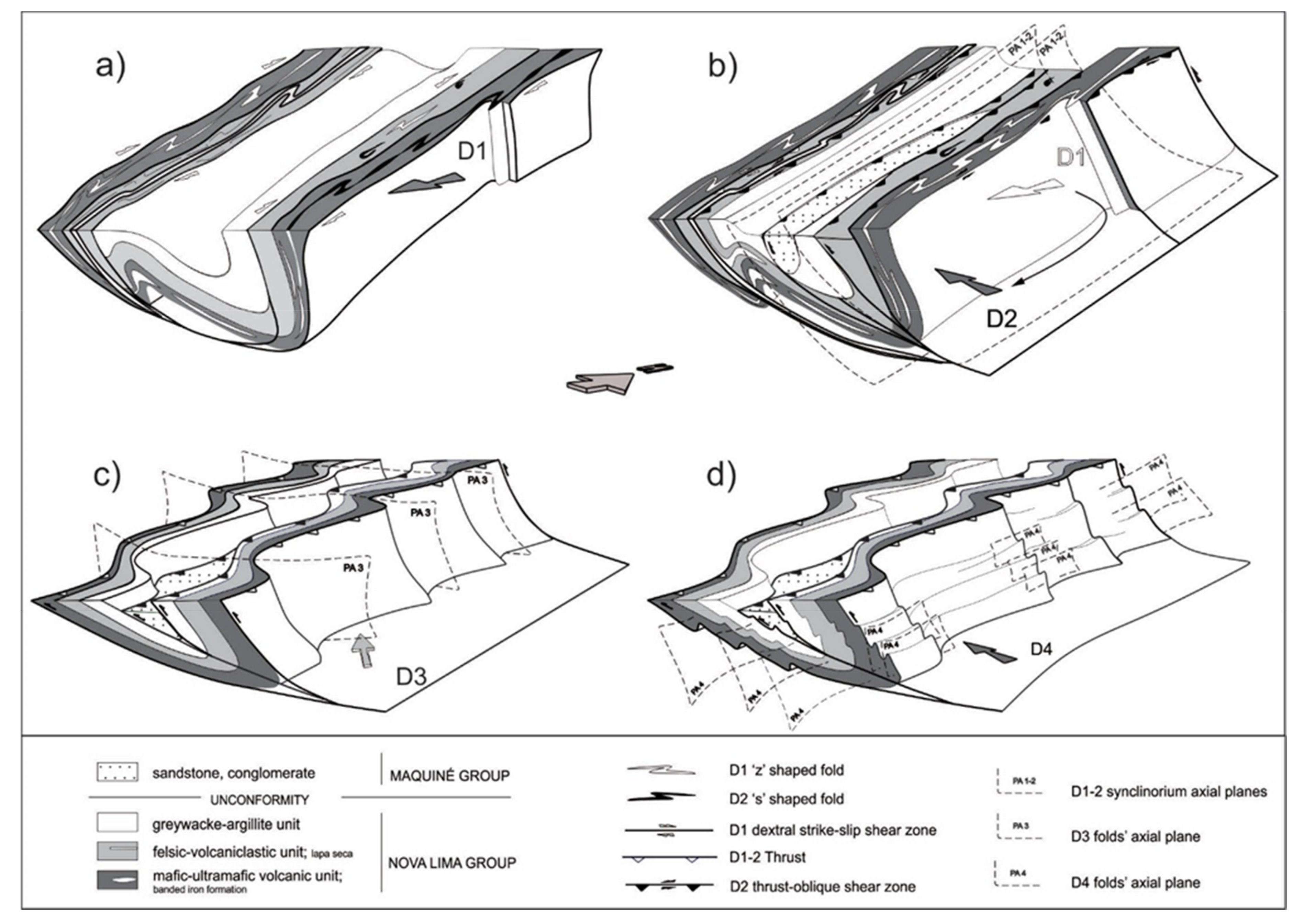 Minerals 10 00983 g011