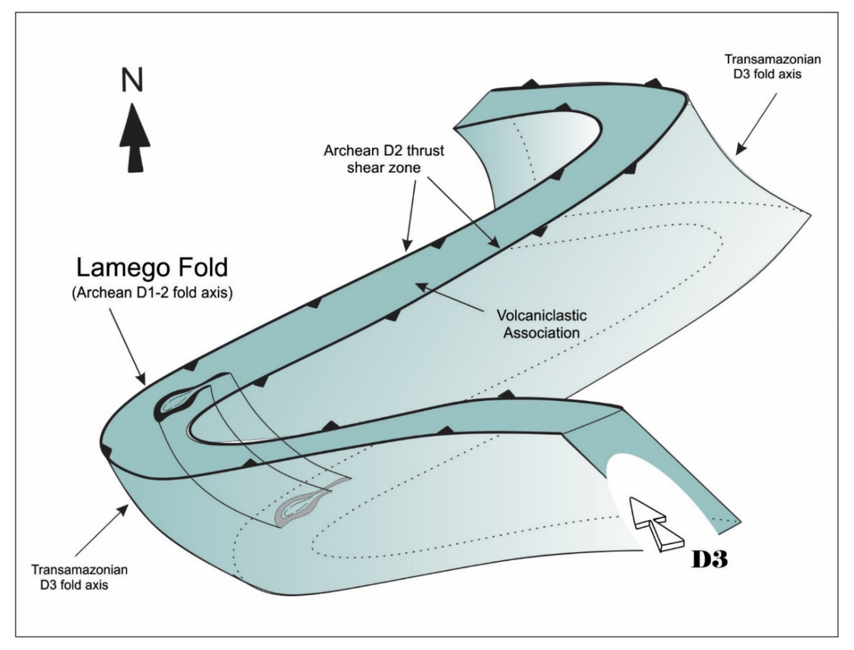 Minerals 10 00983 g016