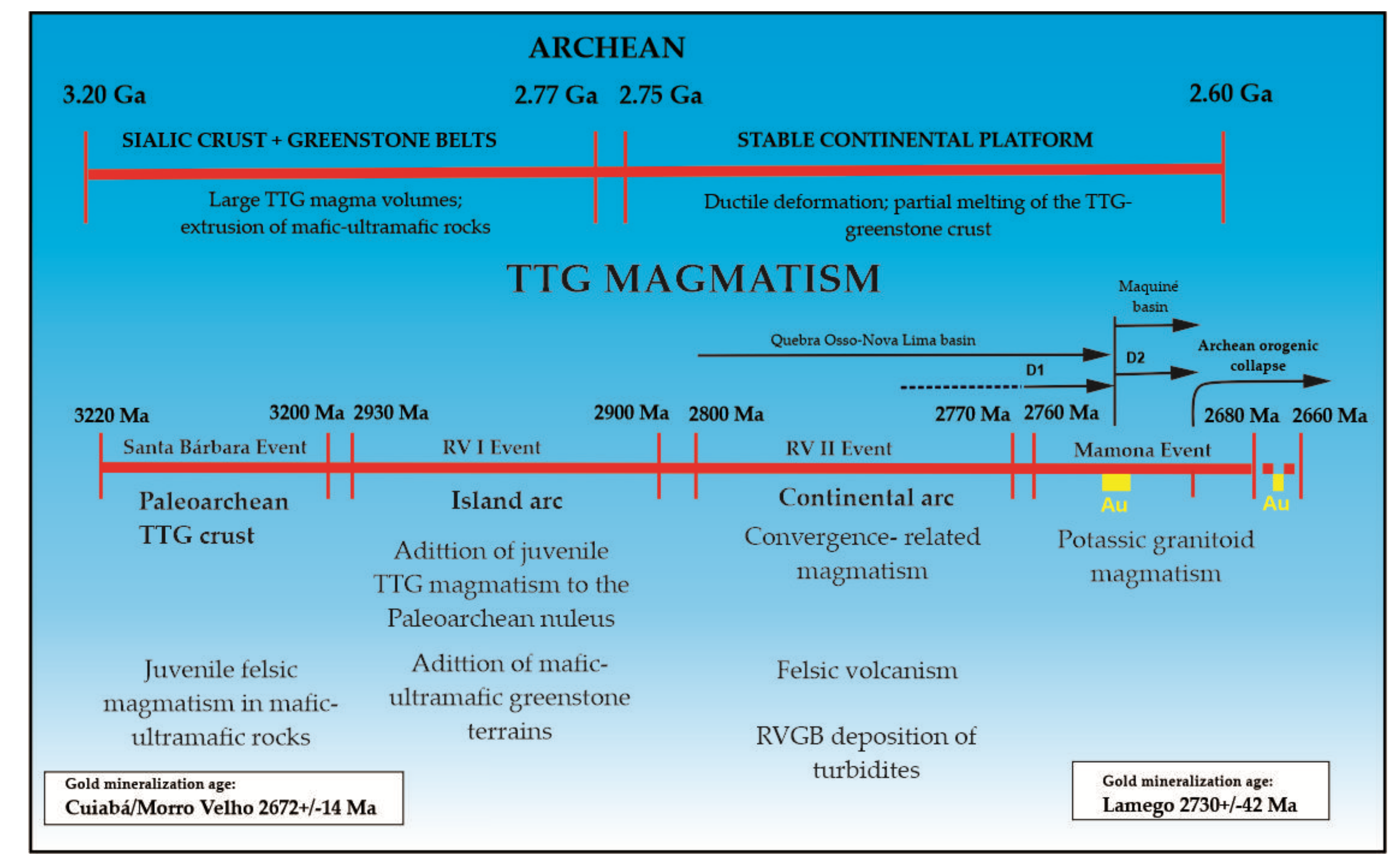 Minerals 10 00983 g017