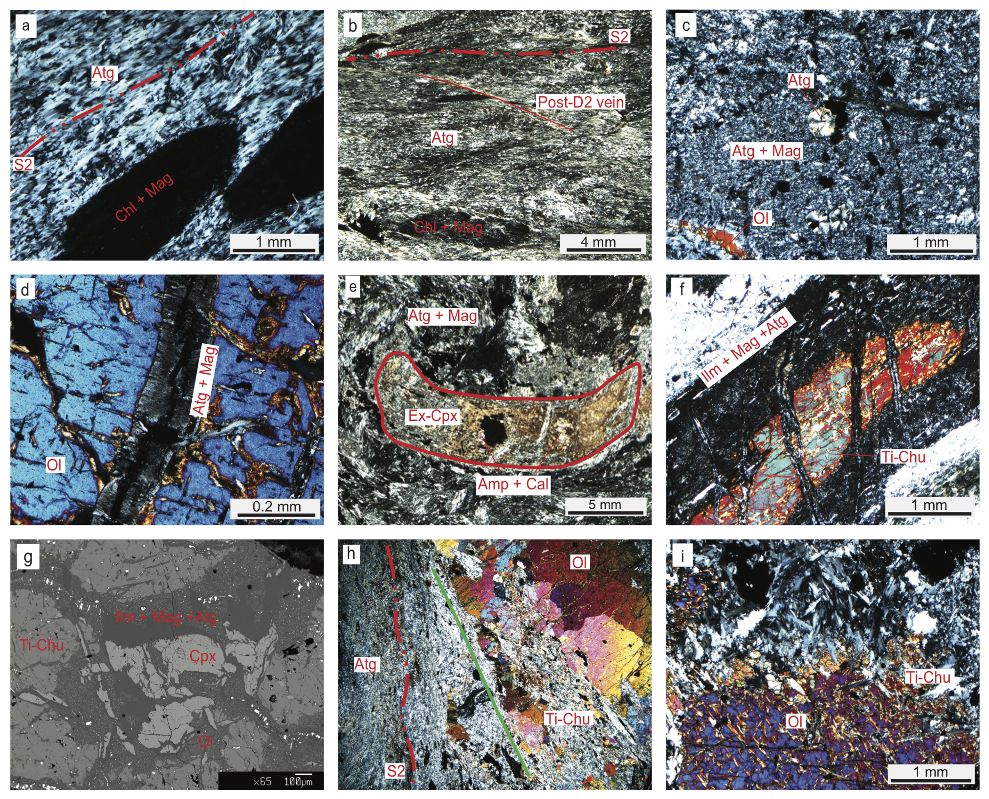 Minerals 10 00985 g006
