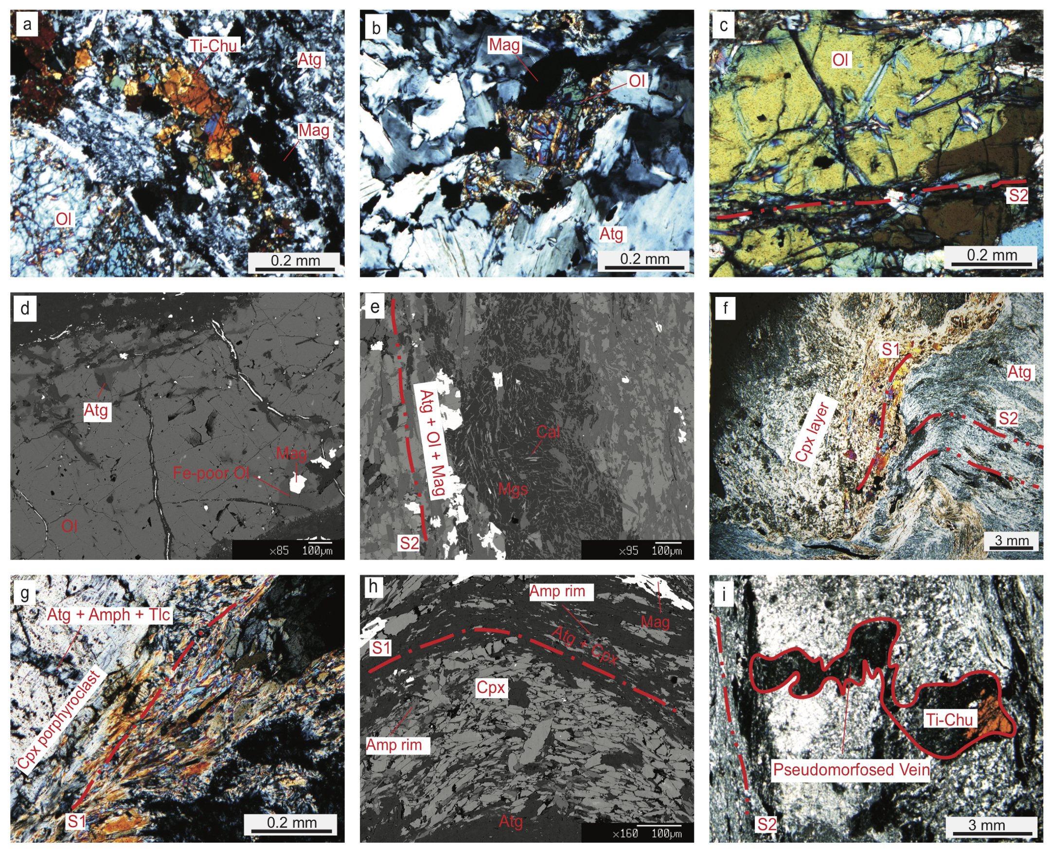 Minerals 10 00985 g007