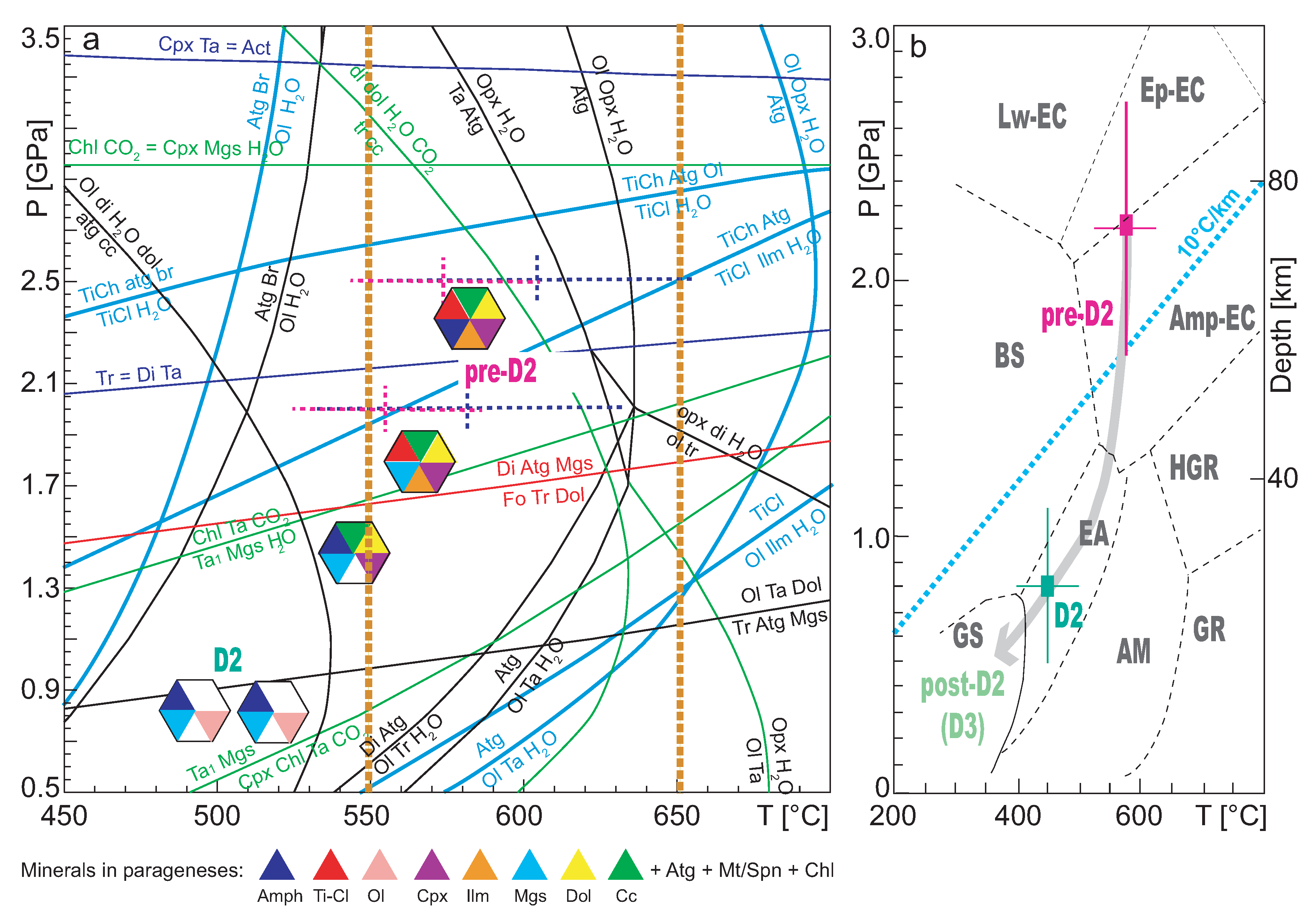 Minerals 10 00985 g009