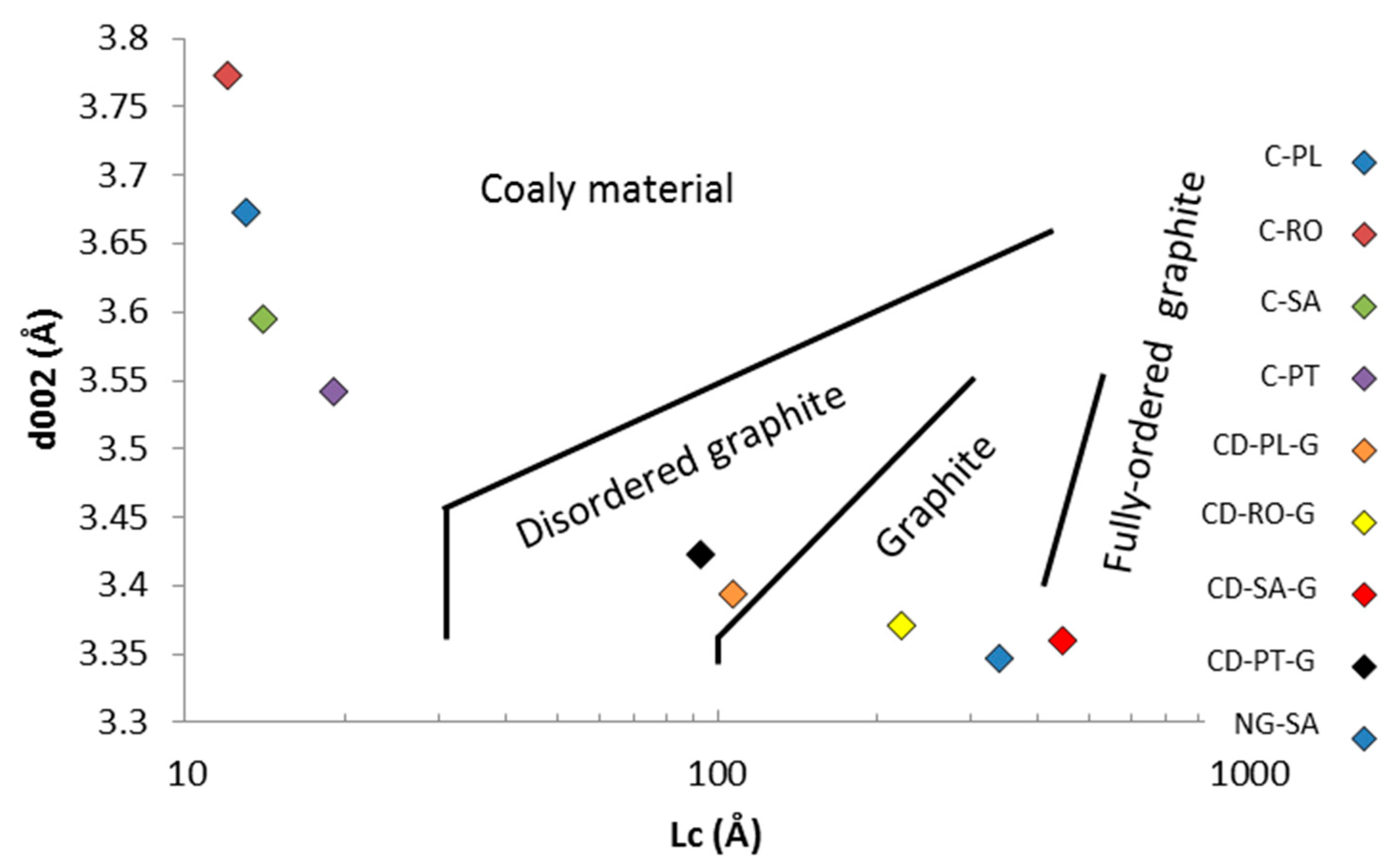 Minerals 10 00986 g003