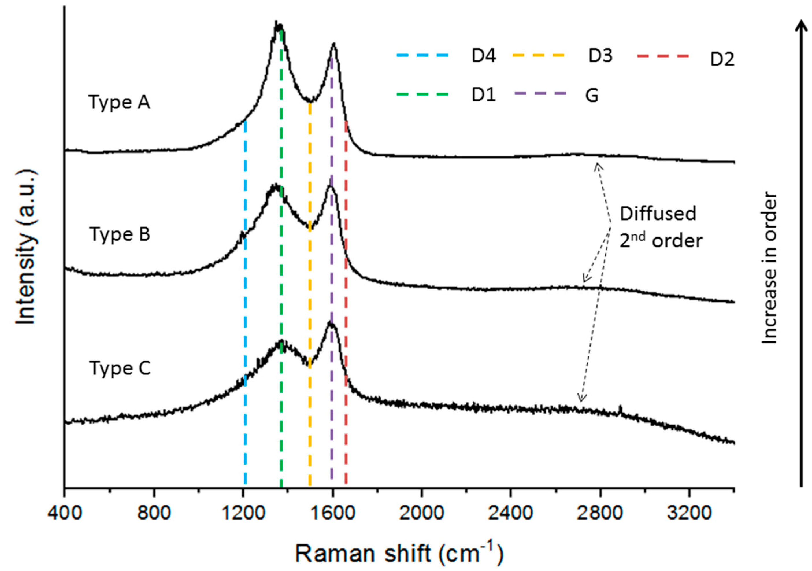 Minerals 10 00986 g004